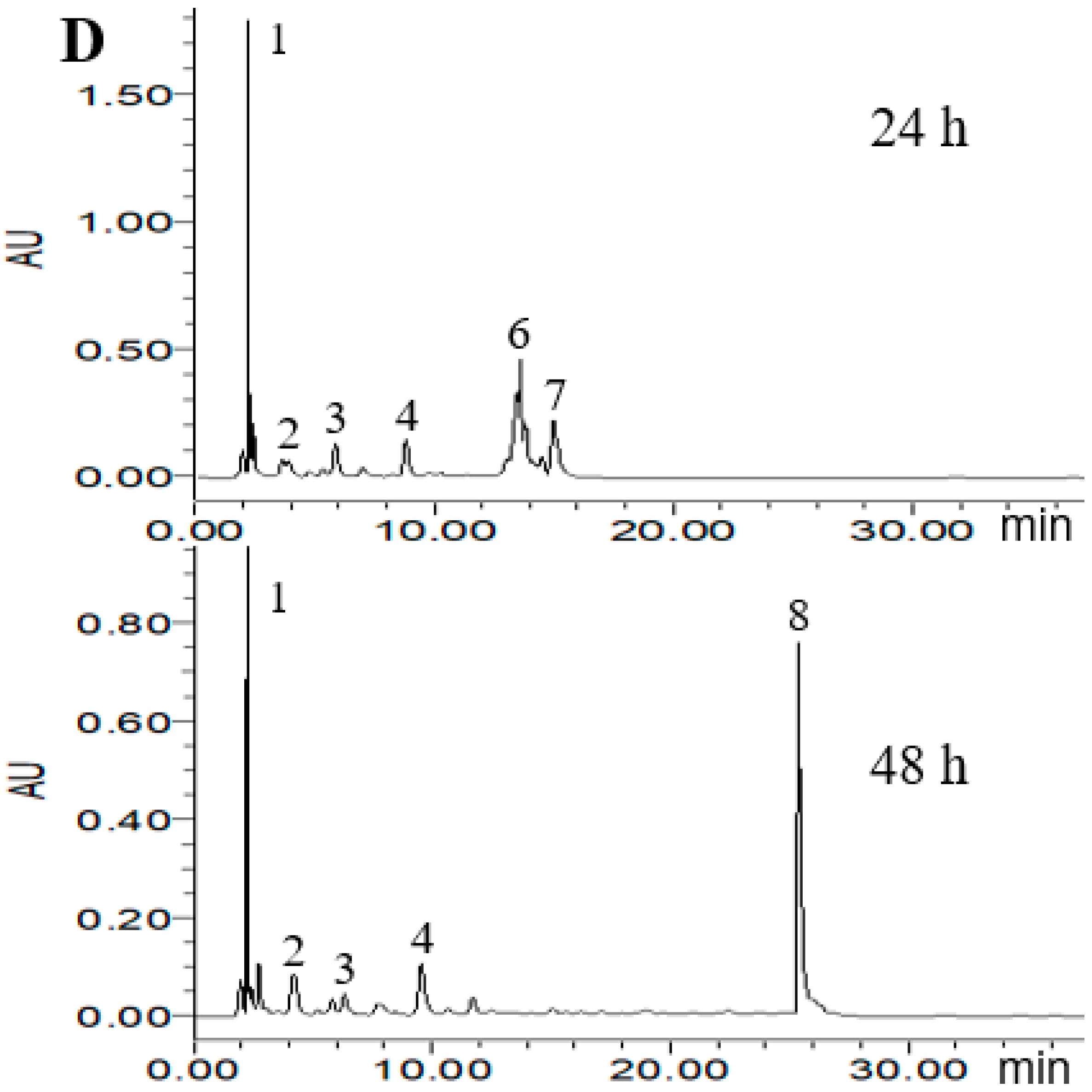 Molecules 23 02667 g004c