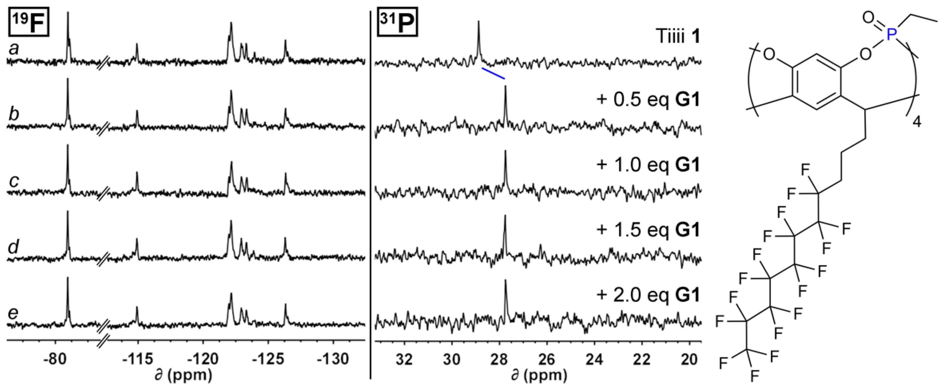 Molecules 23 02670 g001