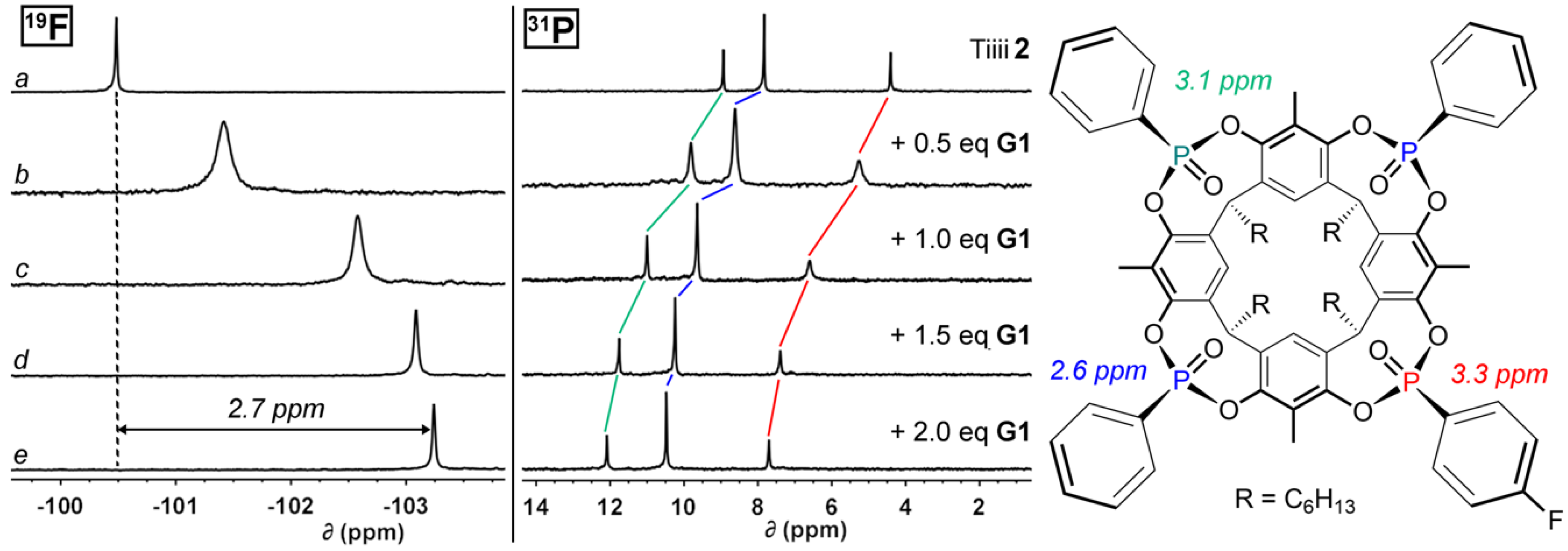 Molecules 23 02670 g002