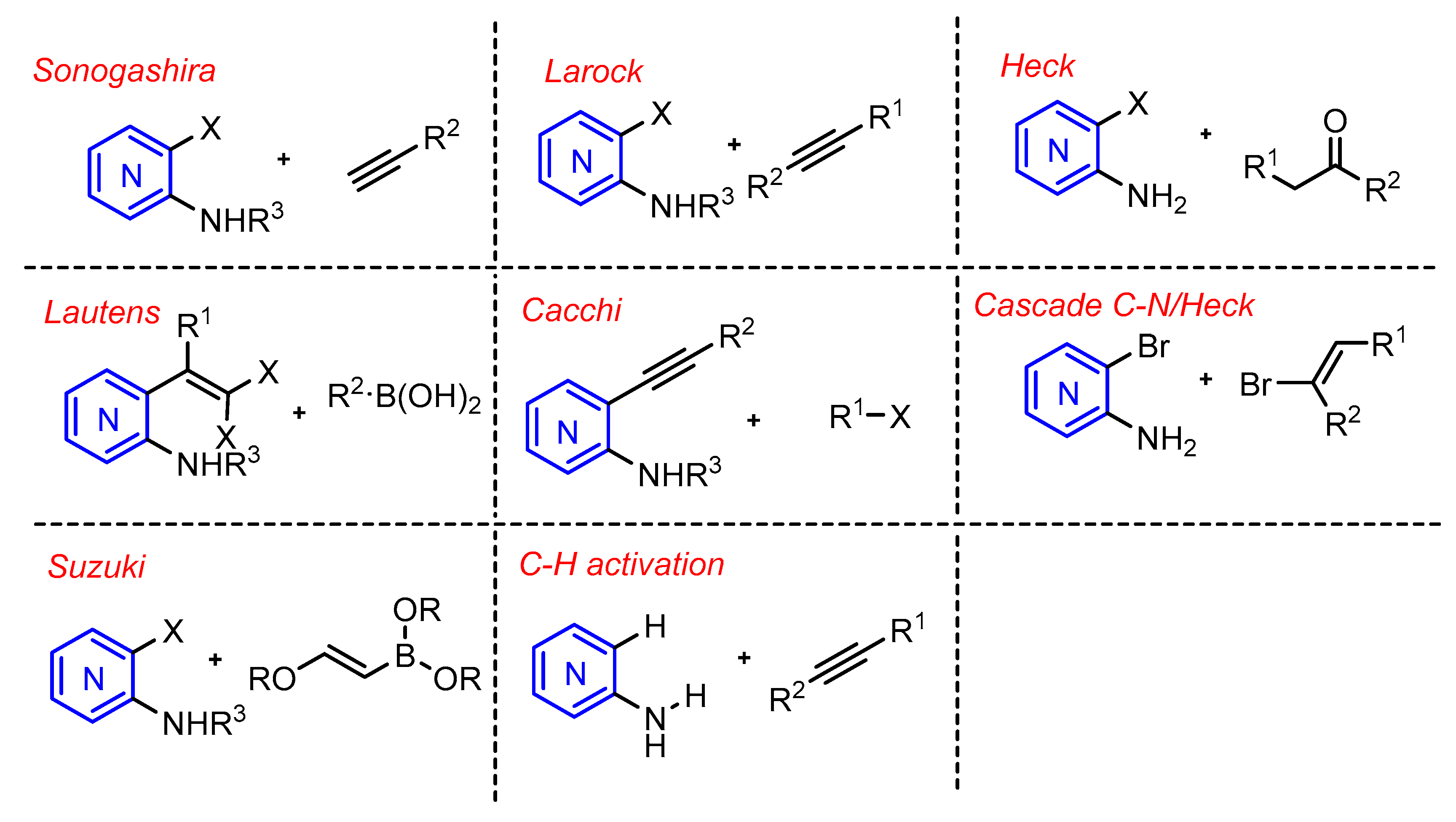 Molecules 23 02673 sch001