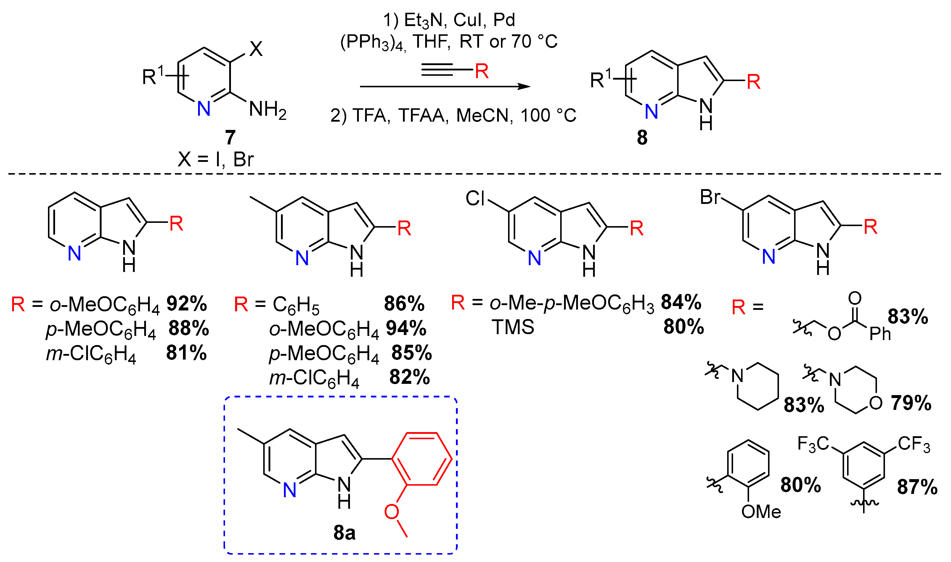Molecules 23 02673 sch004