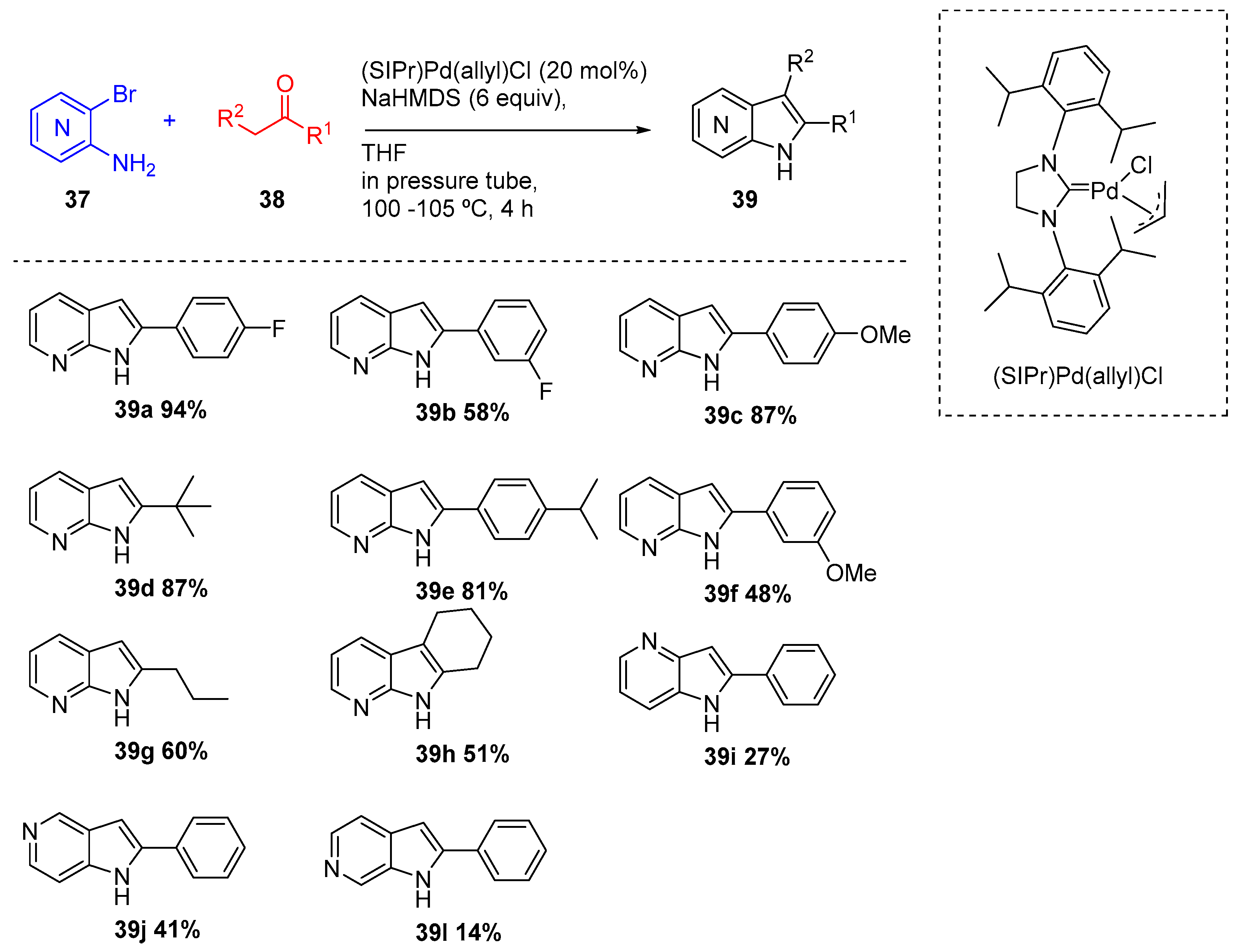 Molecules 23 02673 sch016
