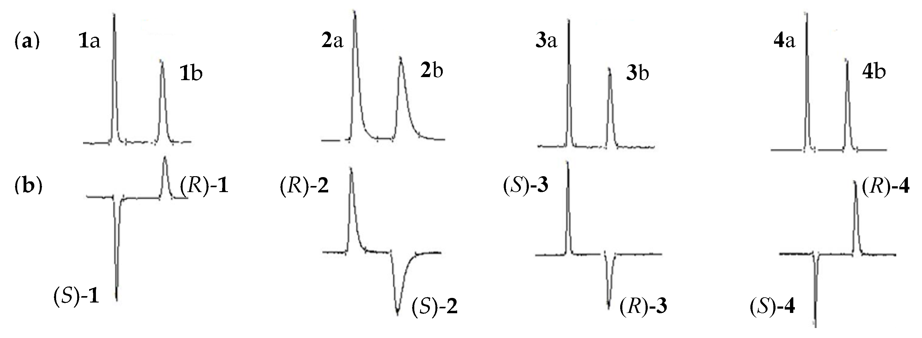 Molecules 23 02680 g002
