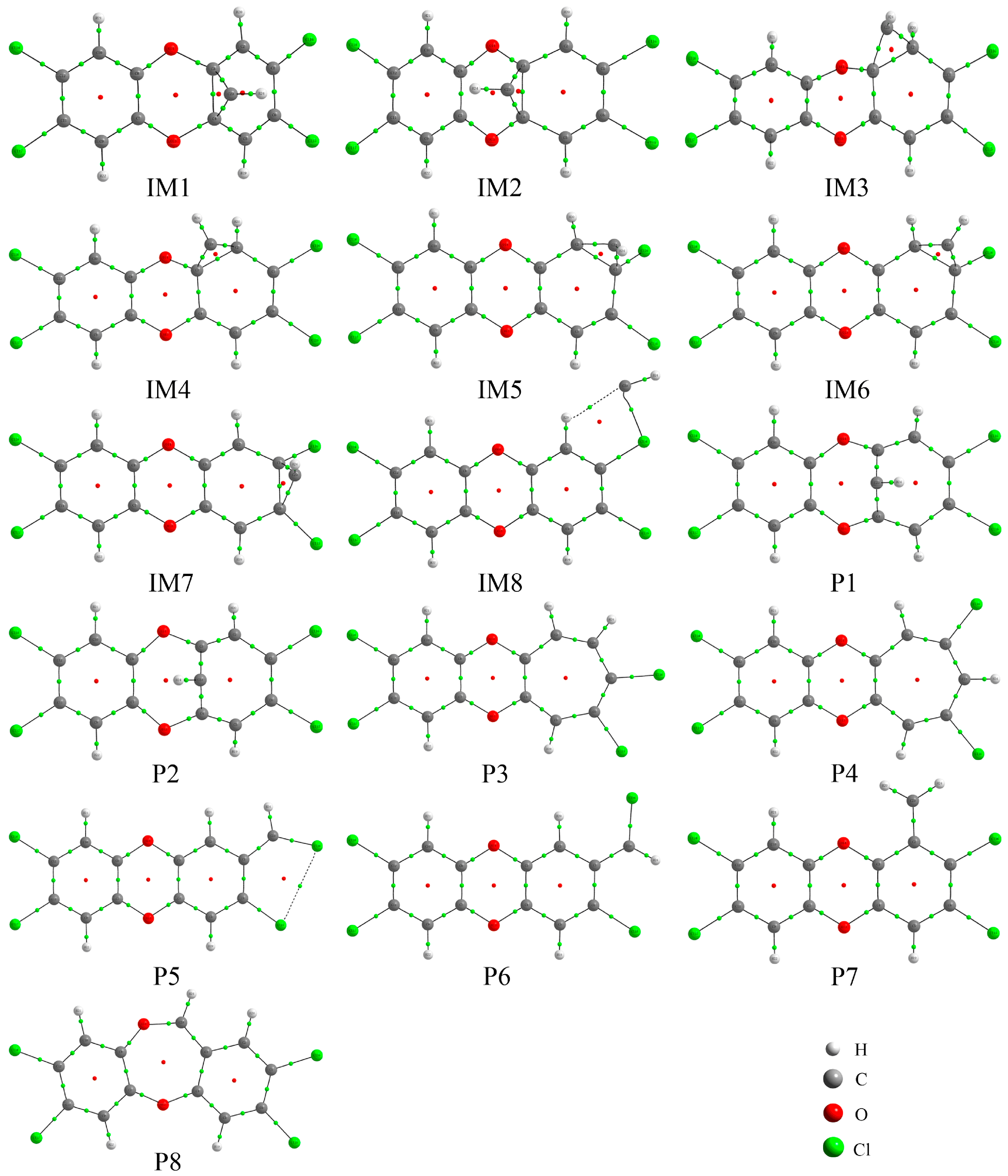 Molecules 23 02685 g003