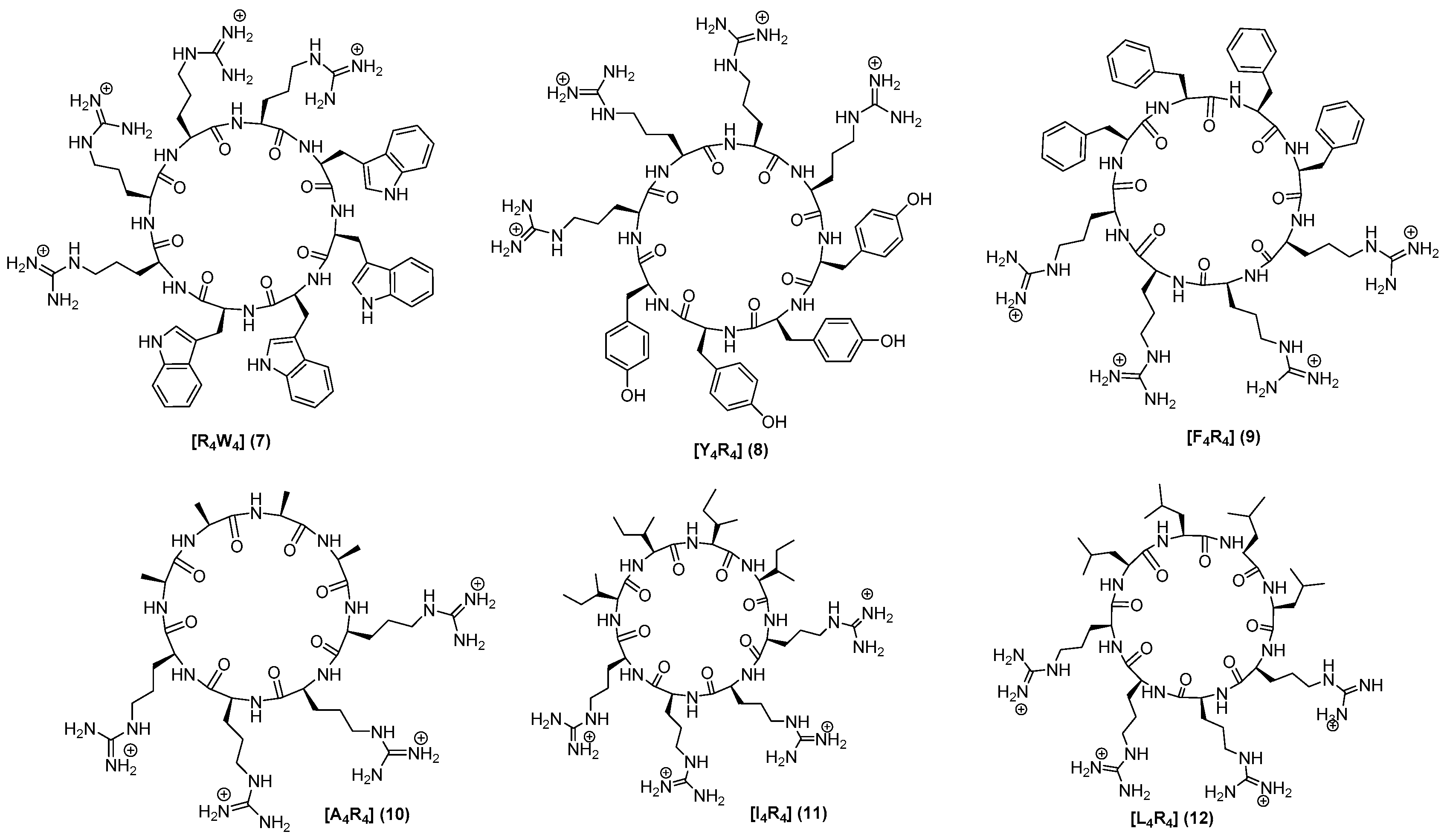 Molecules 23 02722 g003a