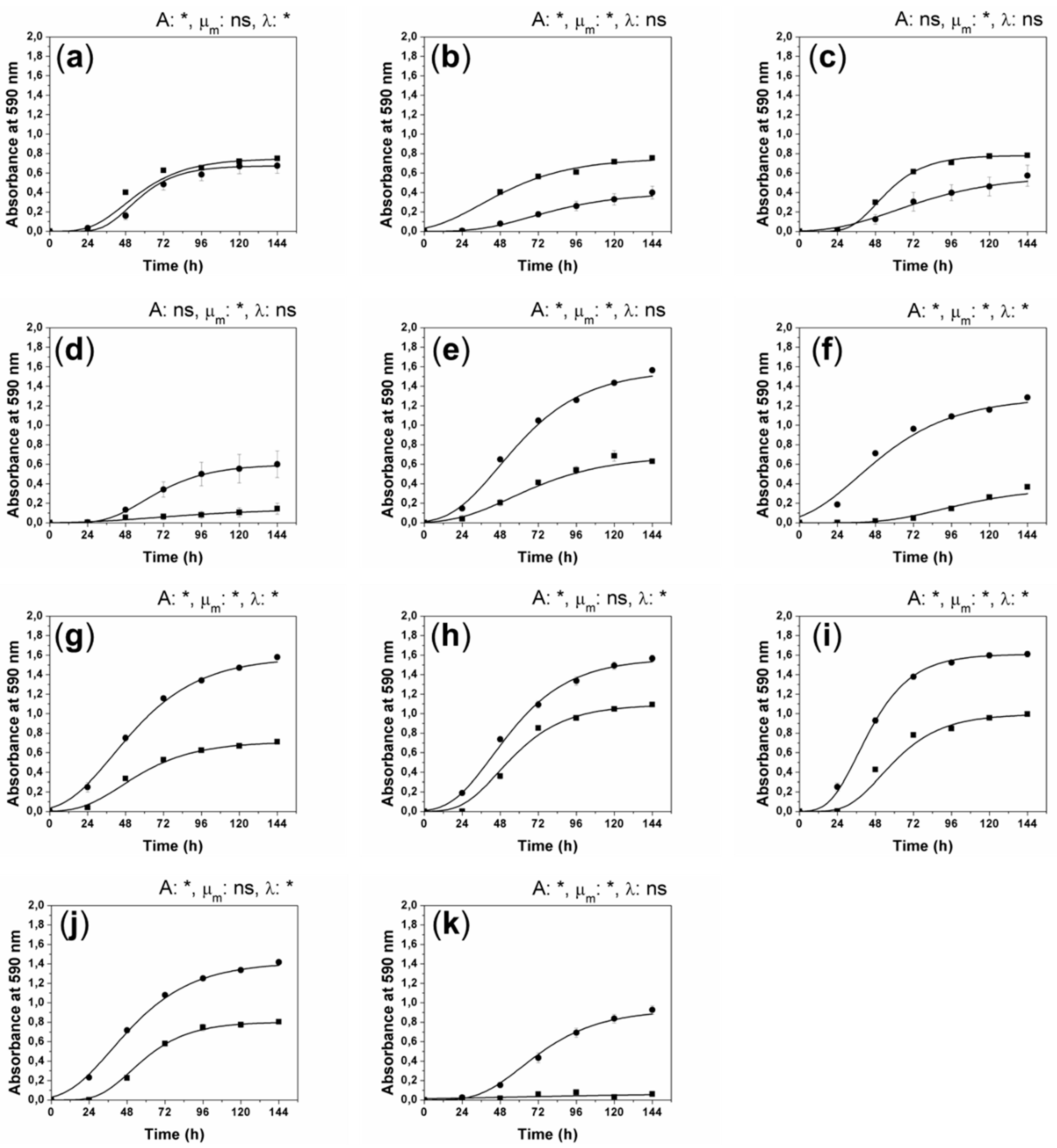 Molecules 23 02746 g0a1