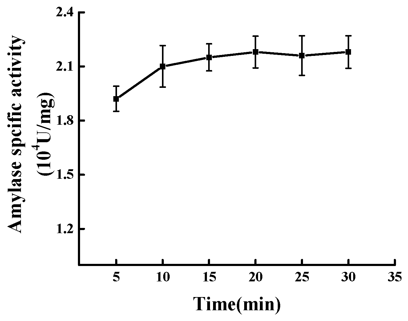 Molecules 23 02754 g005