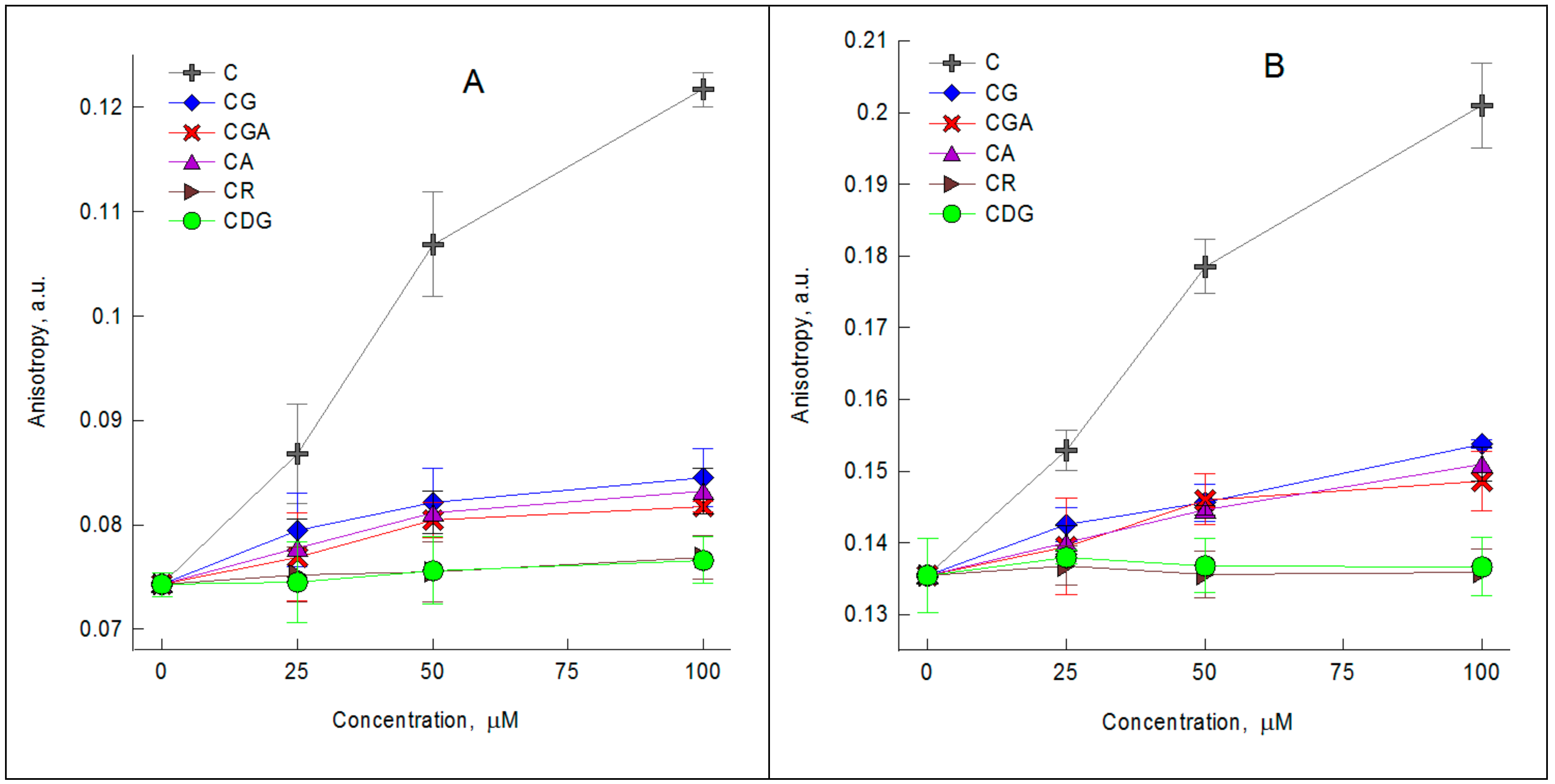 Molecules 23 02771 g001