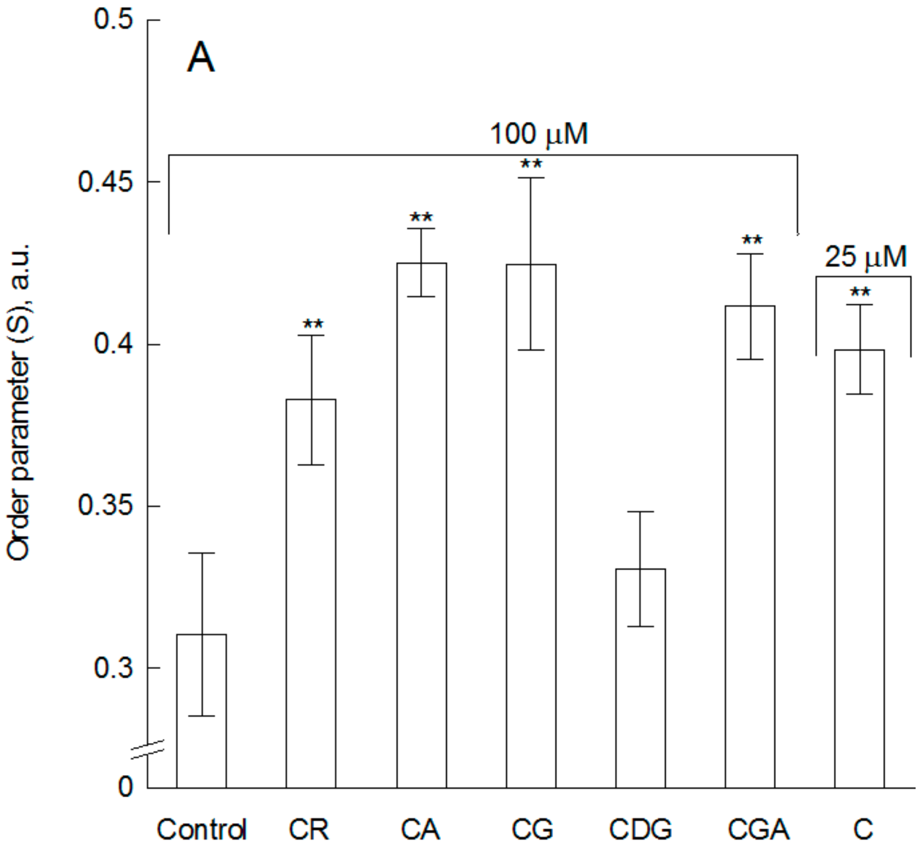 Molecules 23 02771 g002a