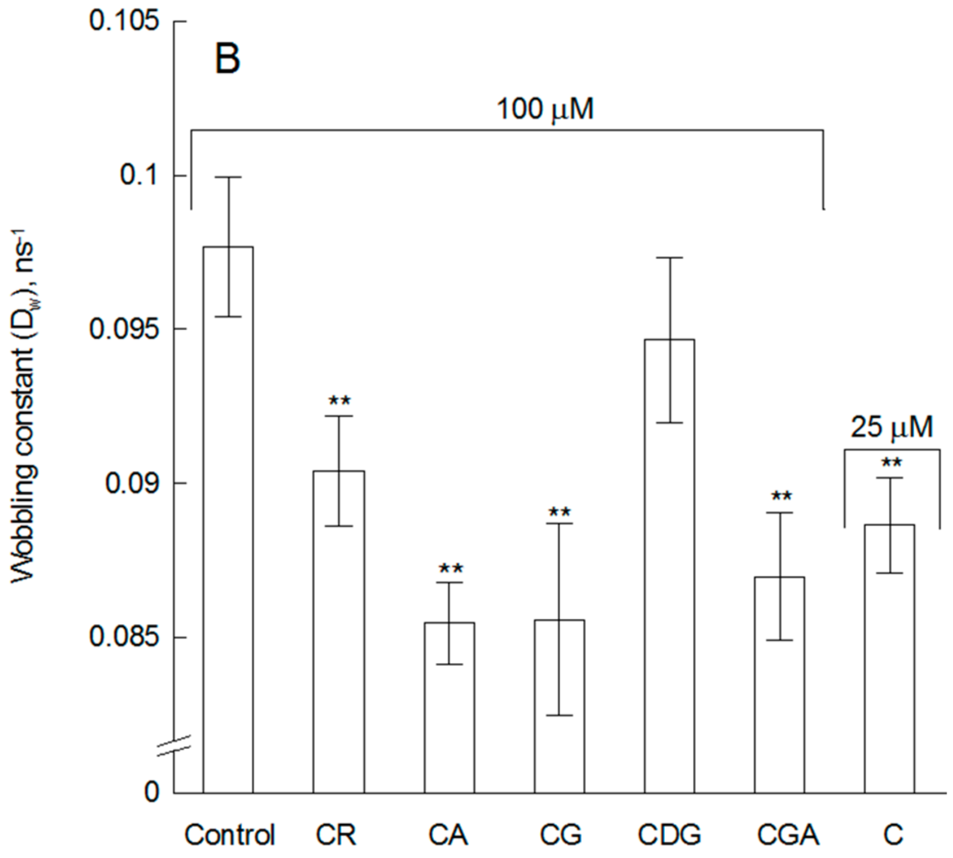 Molecules 23 02771 g002b