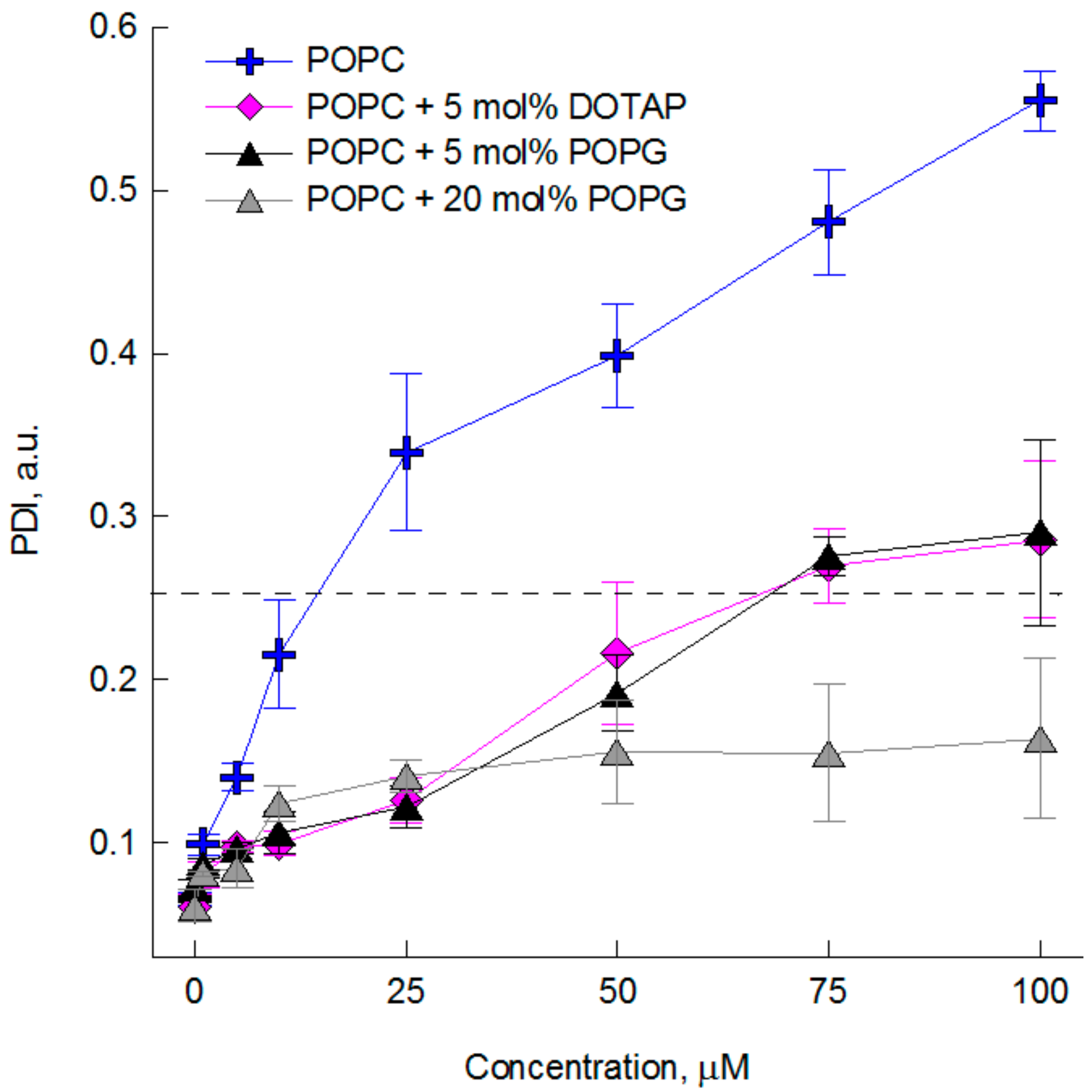 Molecules 23 02771 g003