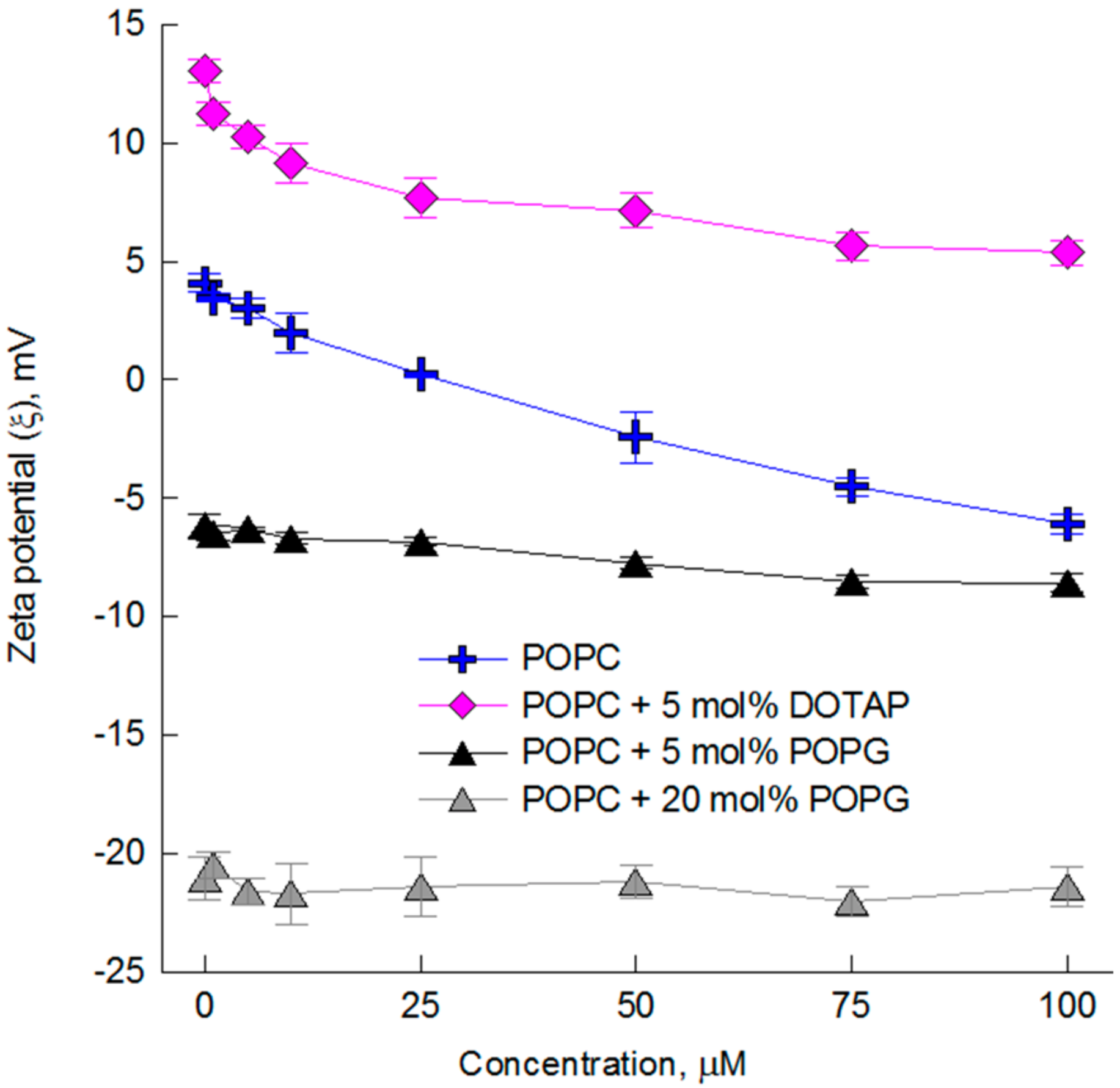 Molecules 23 02771 g004