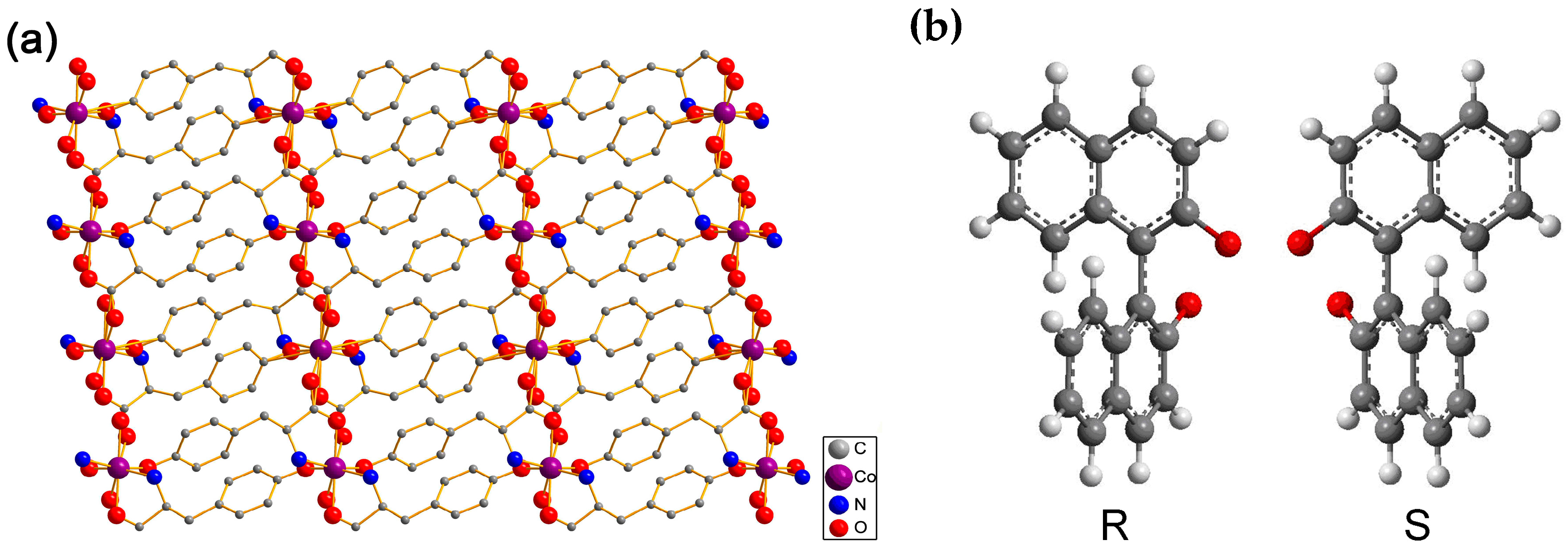 Molecules 23 02802 g001