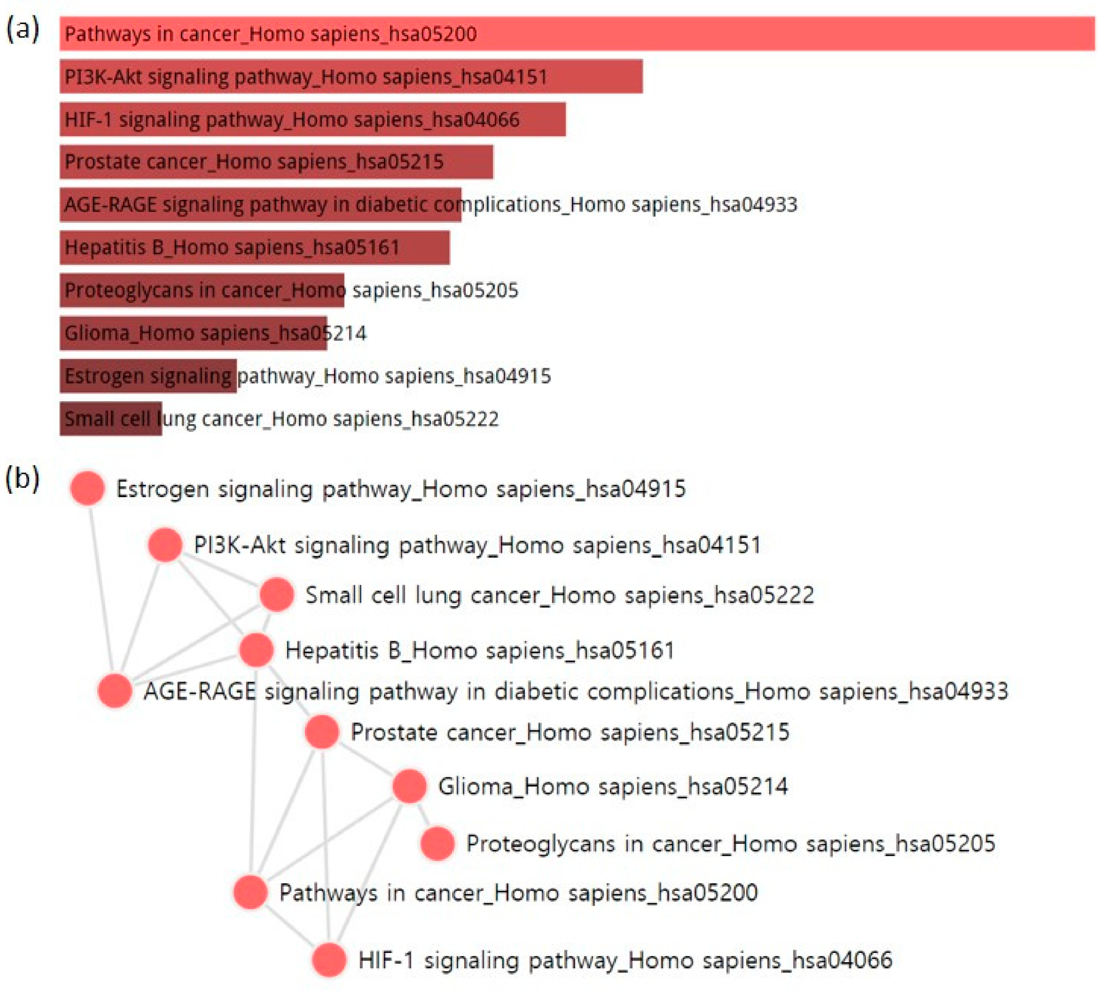 Molecules 23 02841 g005