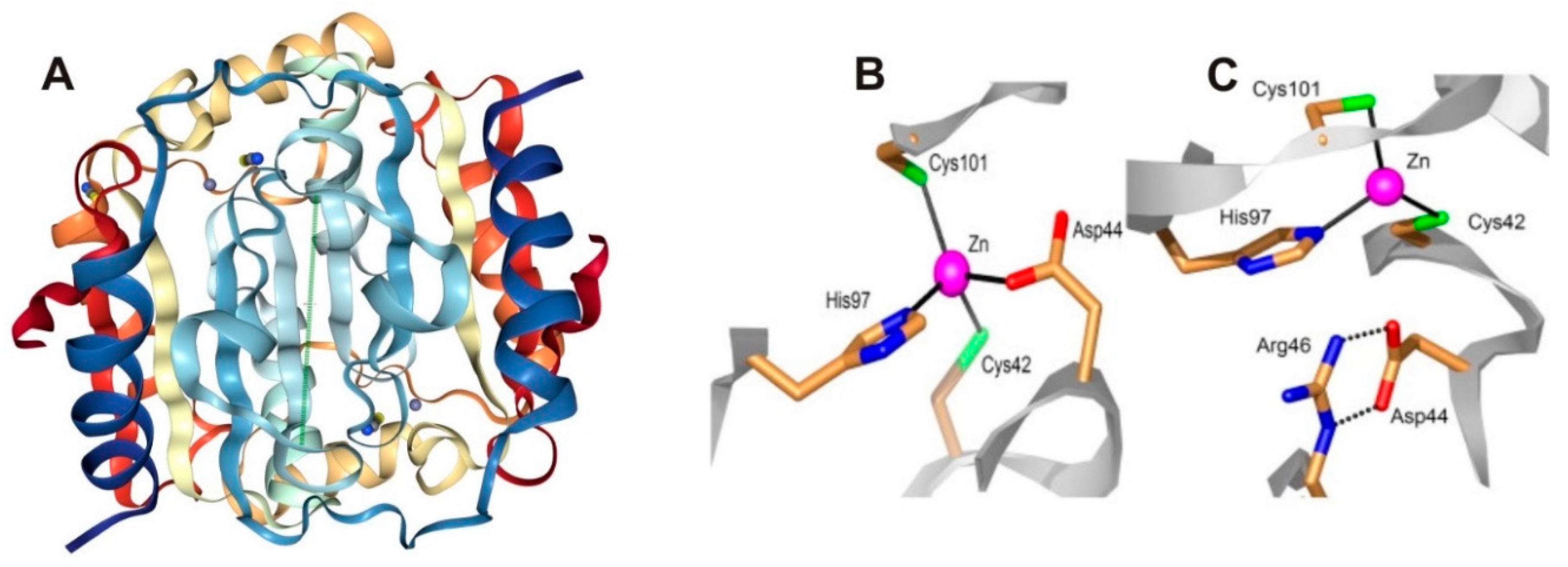 Molecules 23 02911 g001