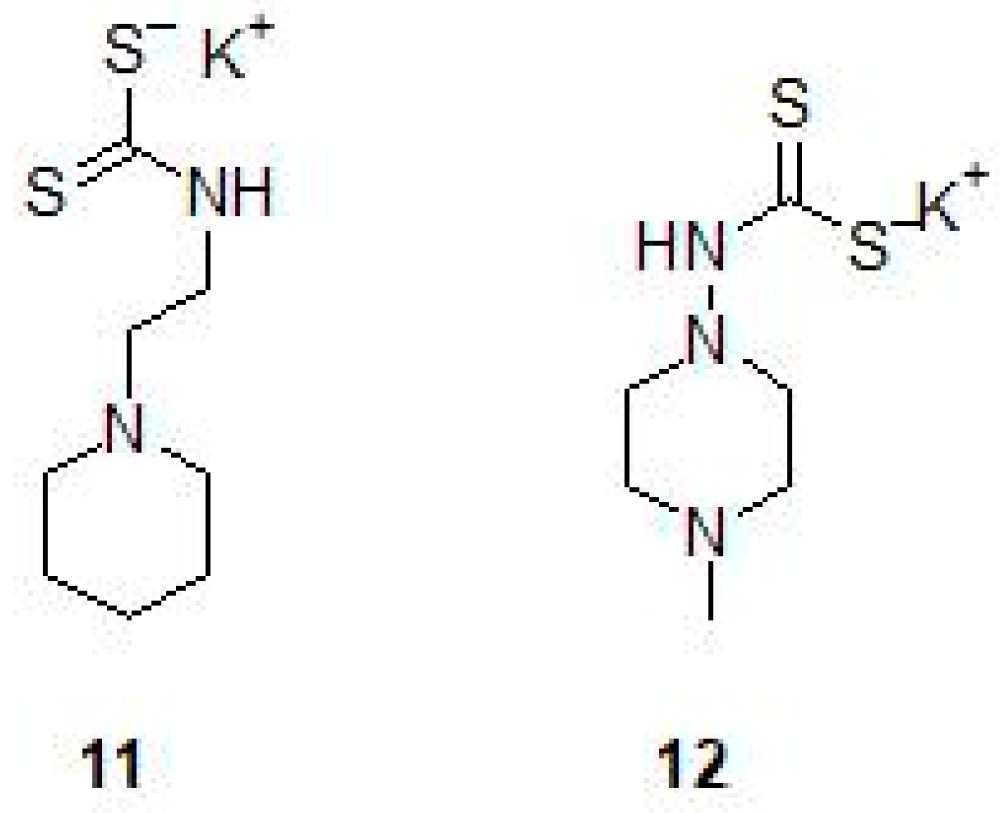 Molecules 23 02911 g006