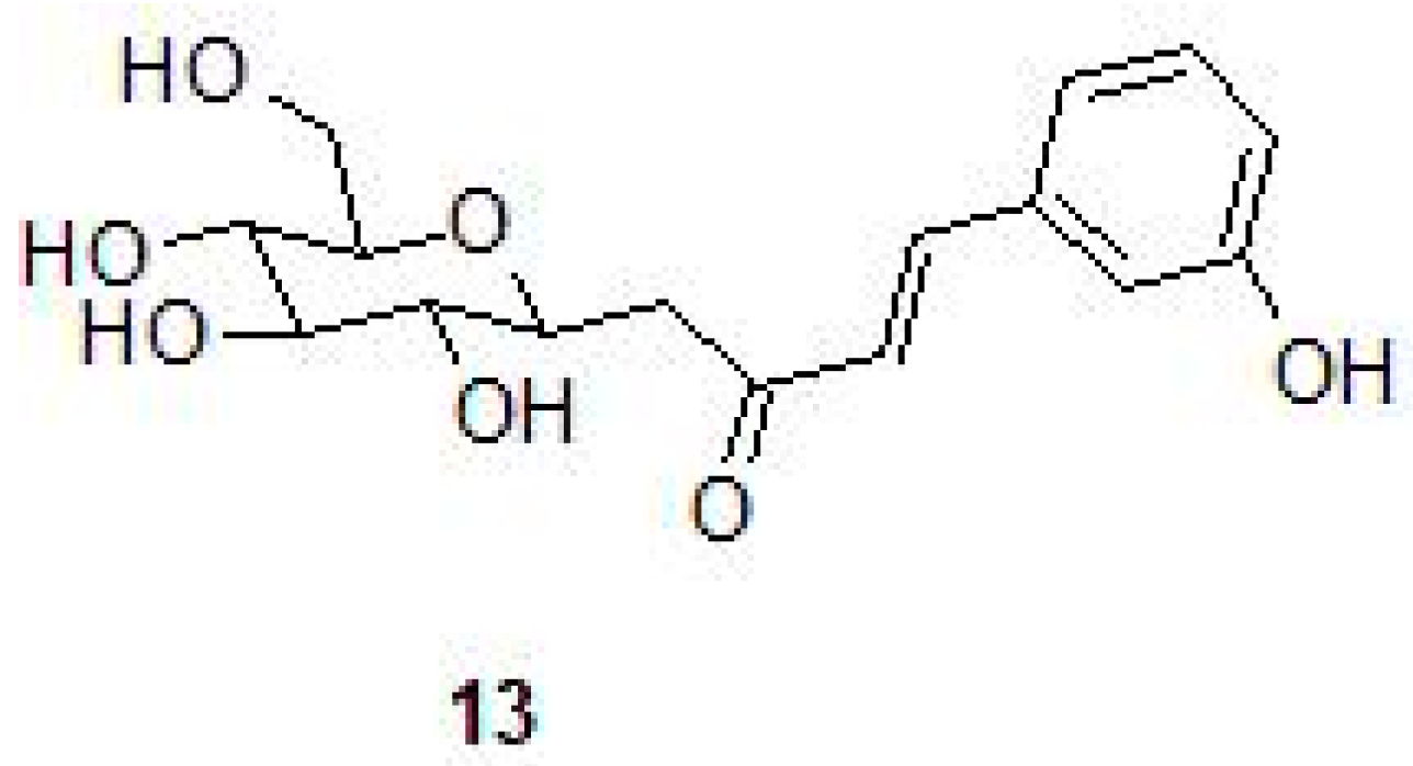 Molecules 23 02911 g007