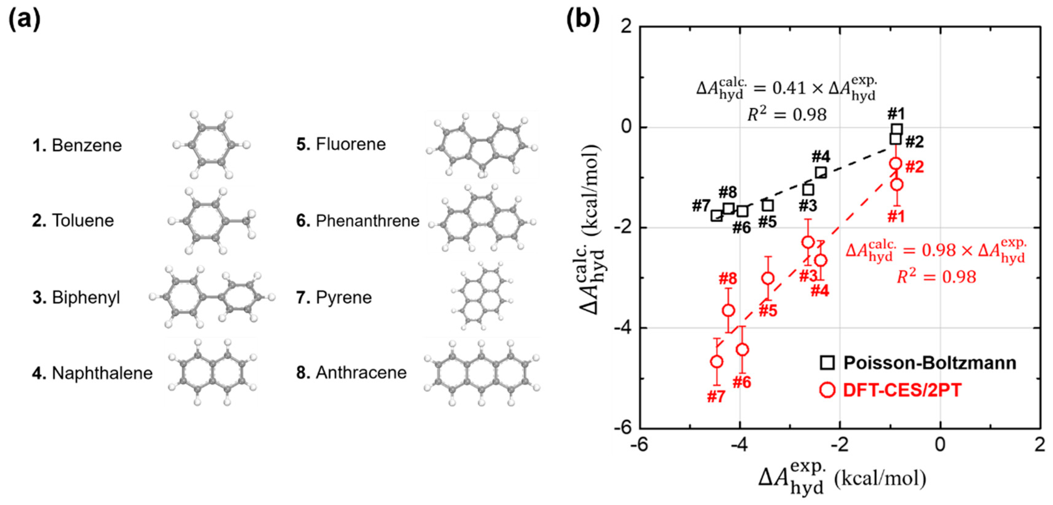 Molecules 23 02927 g002