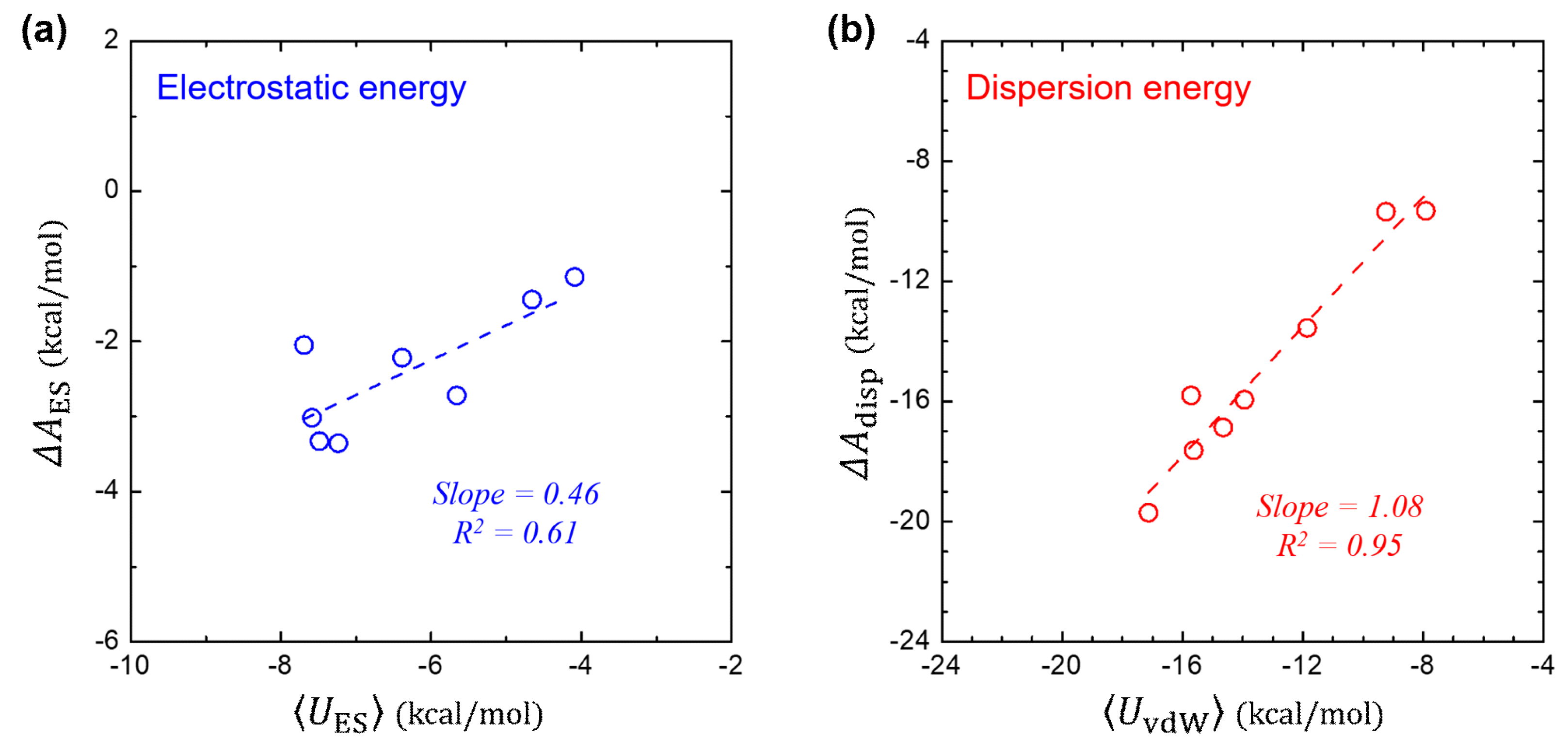 Molecules 23 02927 g003