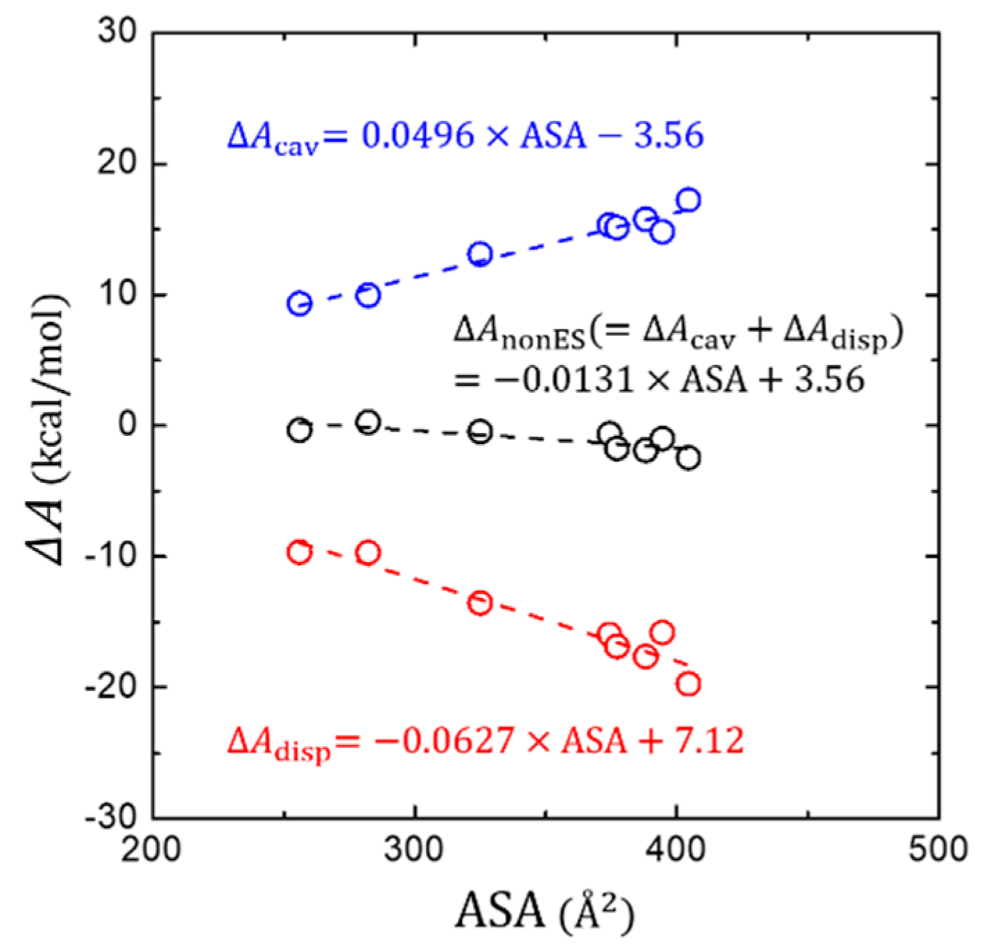 Molecules 23 02927 g004