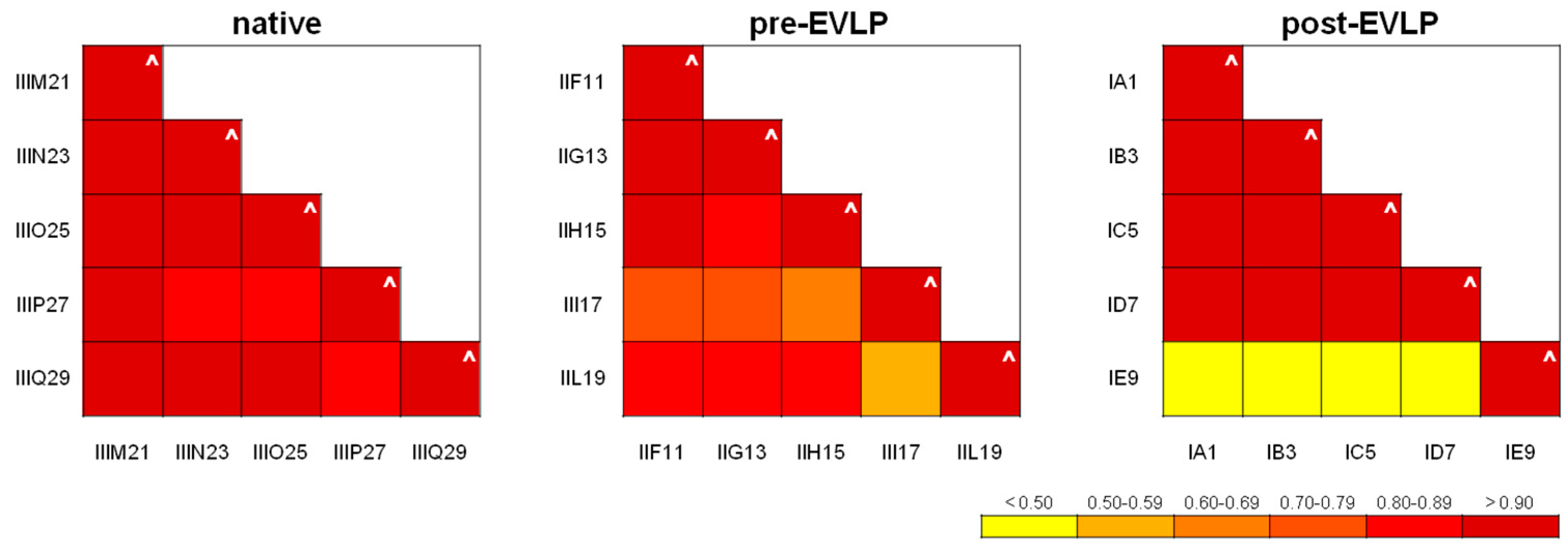 Molecules 23 03061 g003