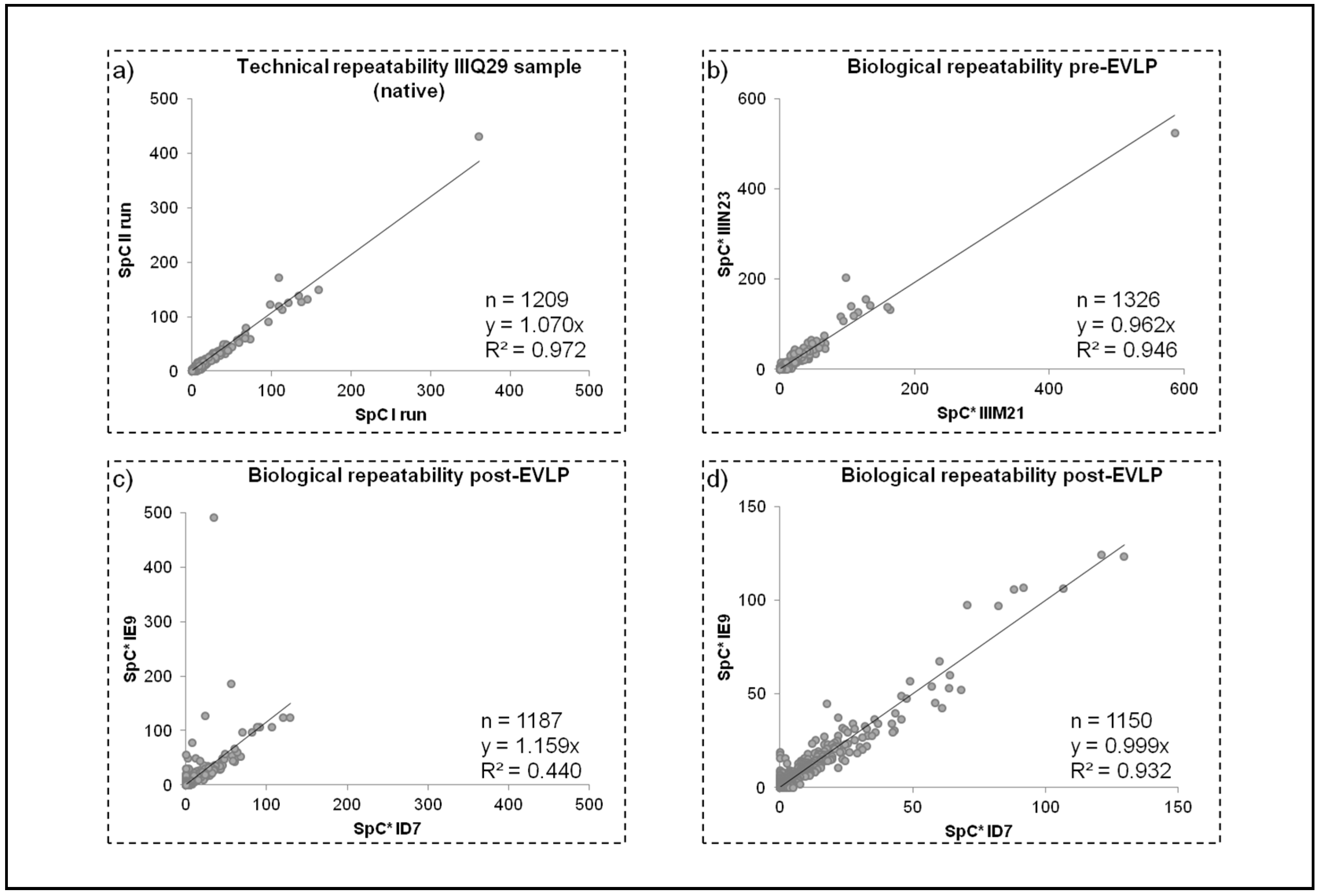Molecules 23 03061 g004