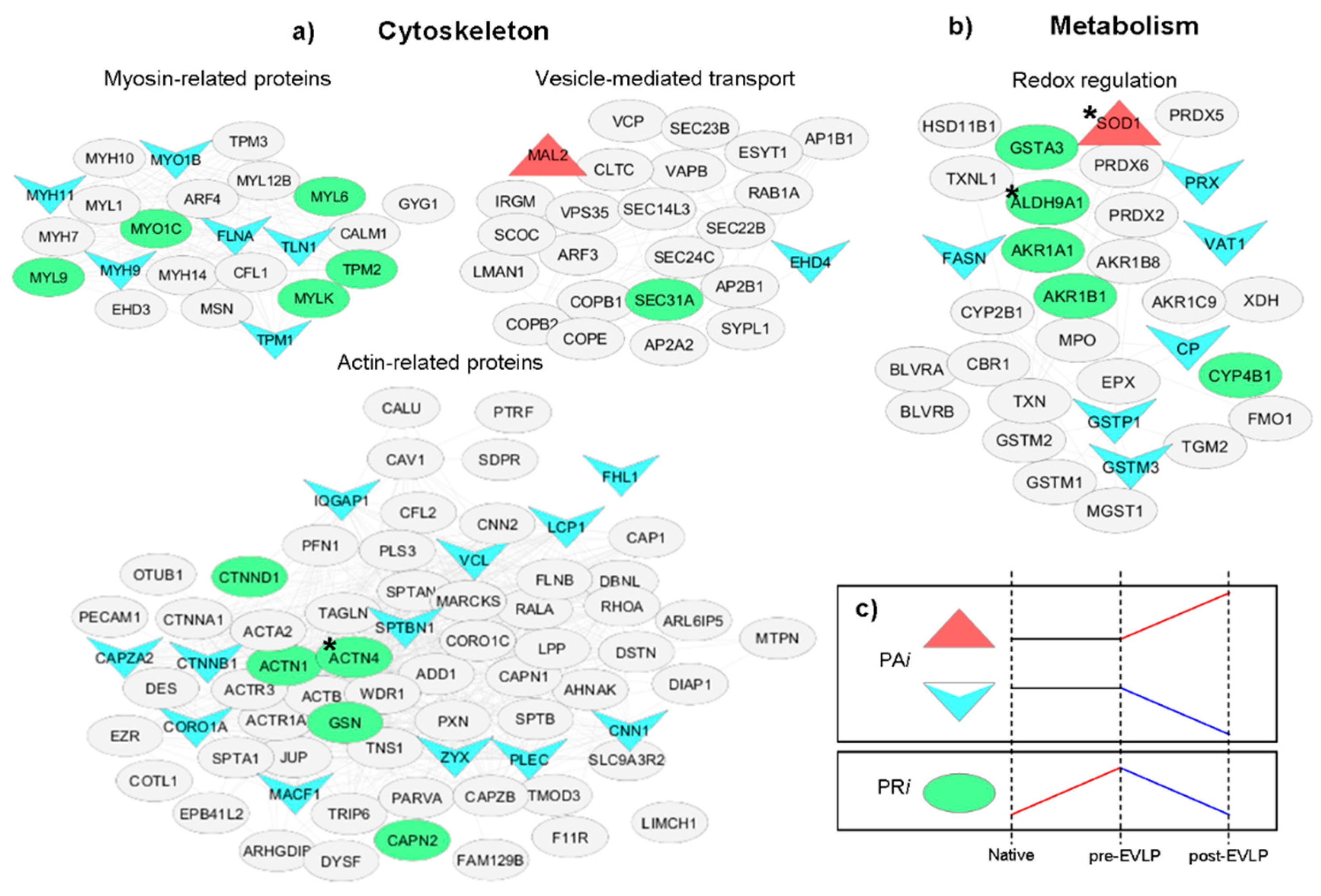 Molecules 23 03061 g006