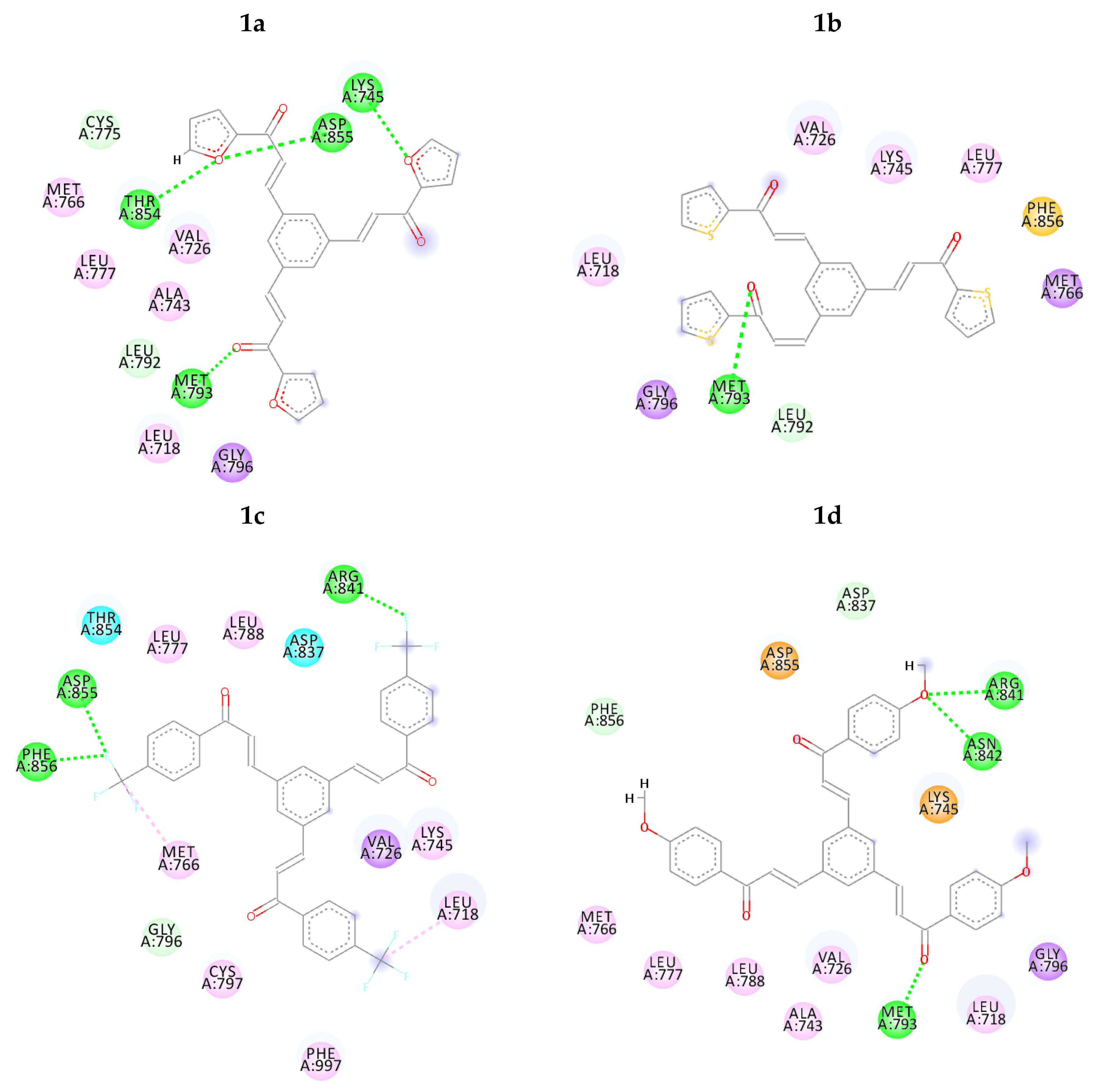Molecules 23 03203 g002a