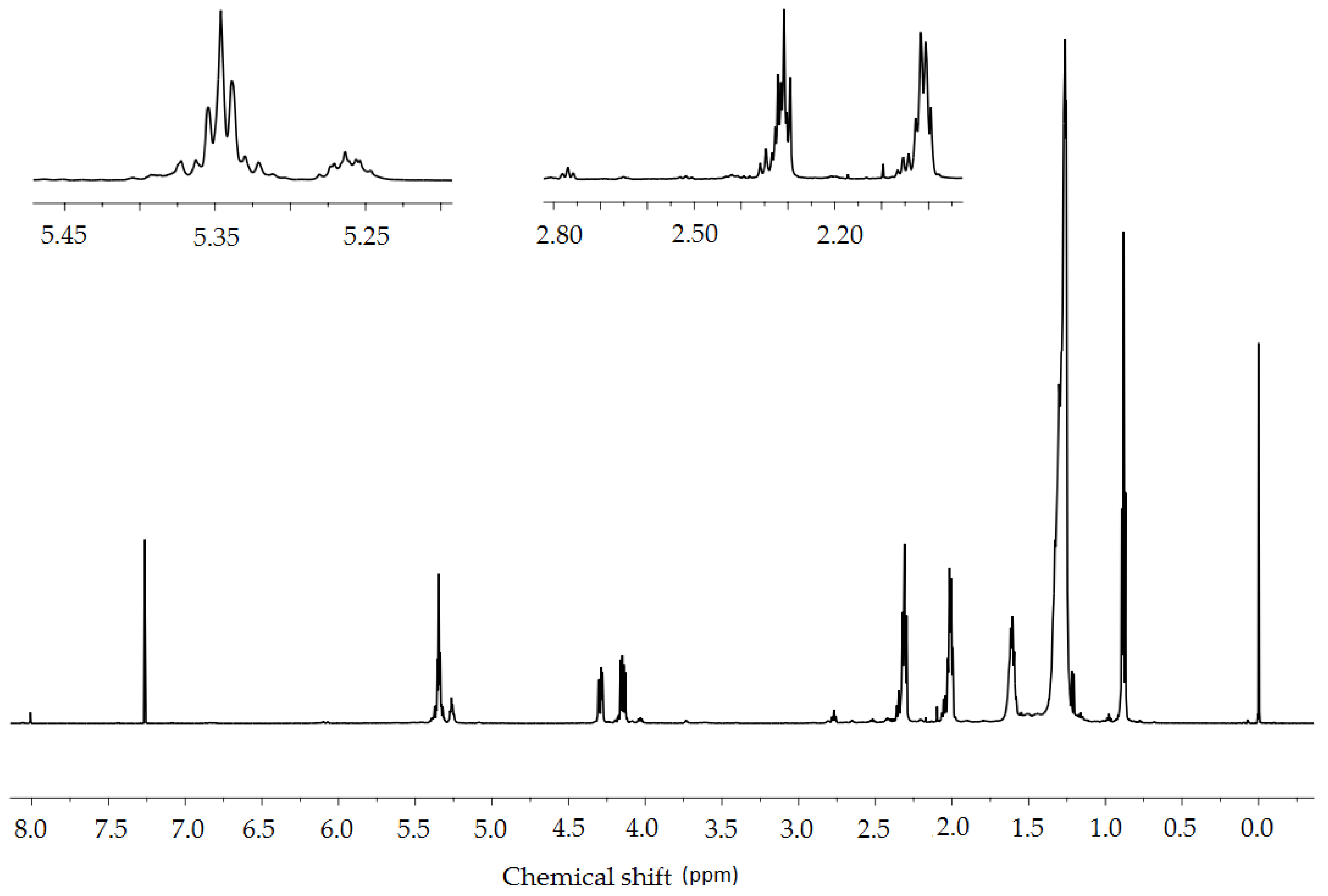 Molecules 23 03243 g014