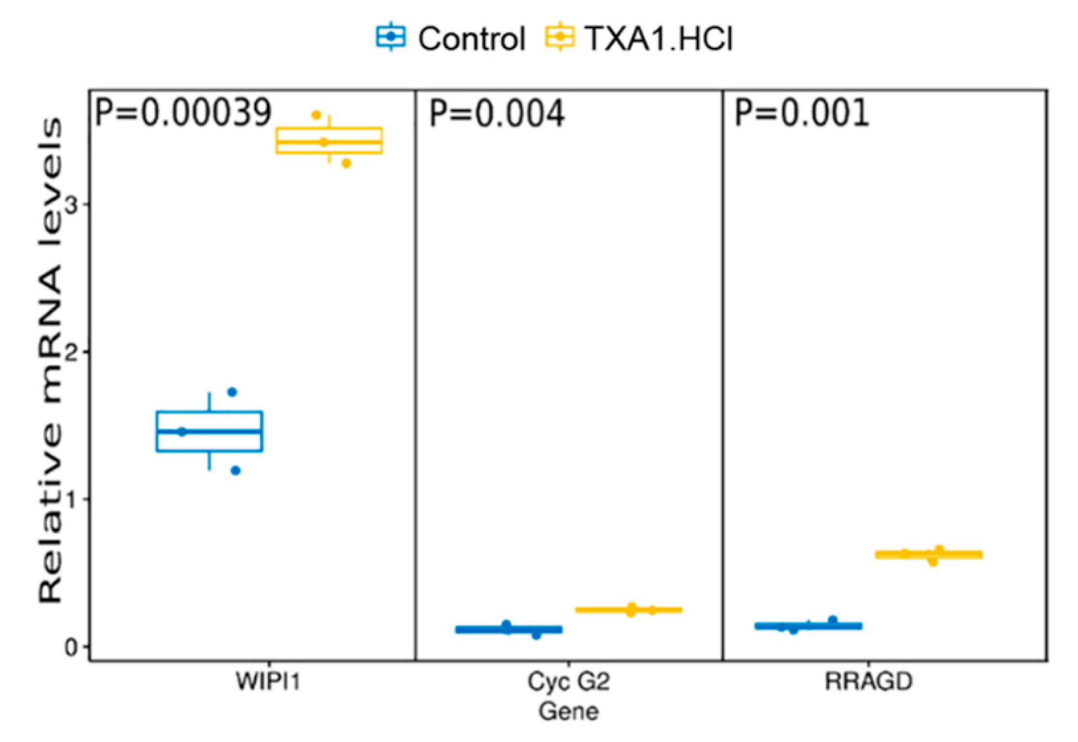Molecules 23 03301 g007 Molecules 23 03301 g007