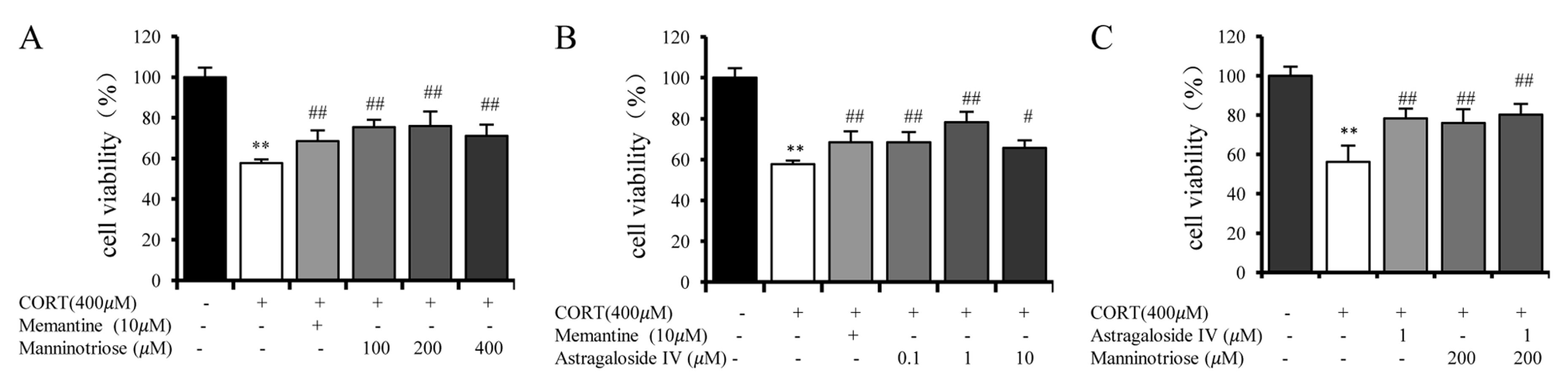 Molecules 23 03339 g001