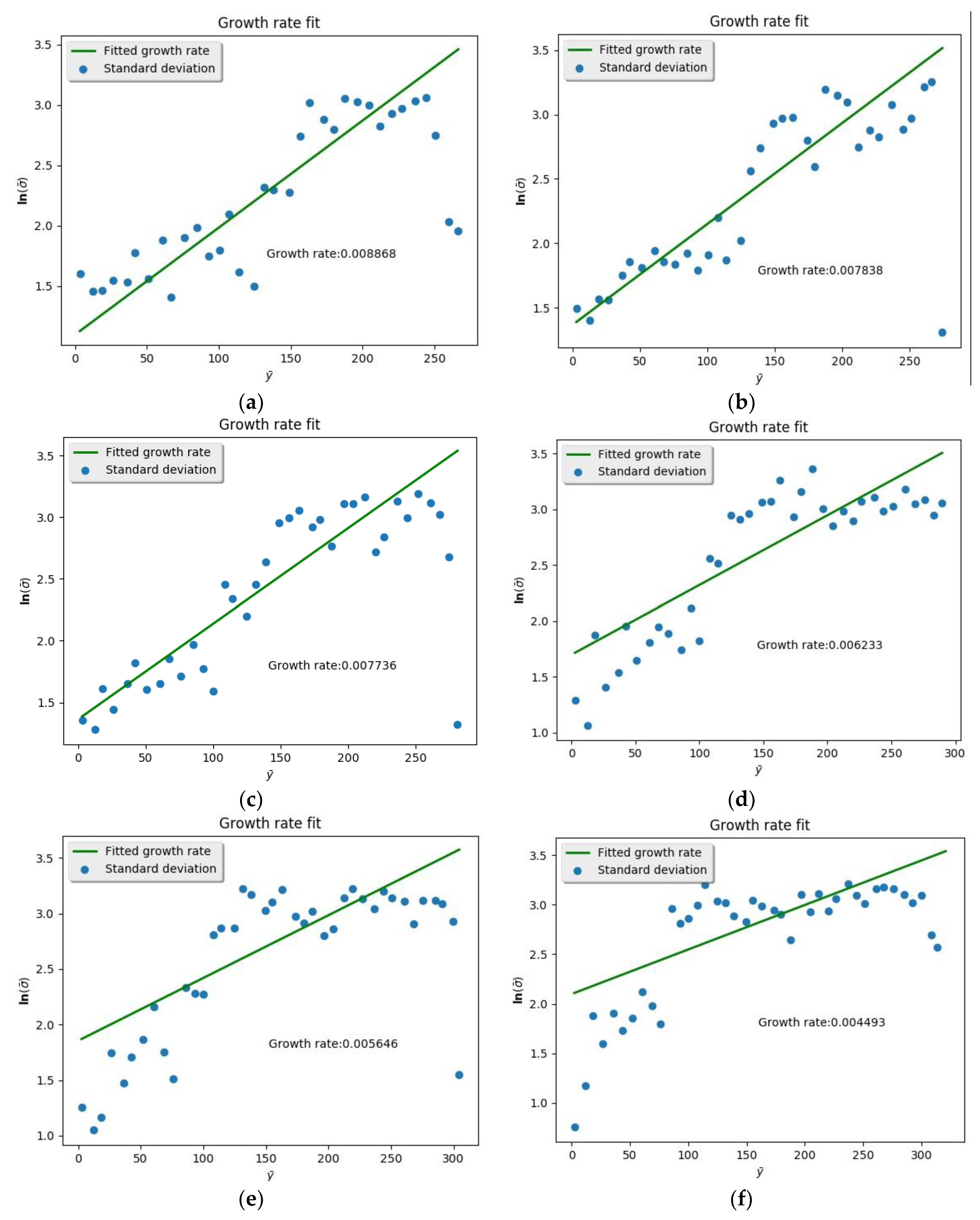 Molecules 24 00031 g016
