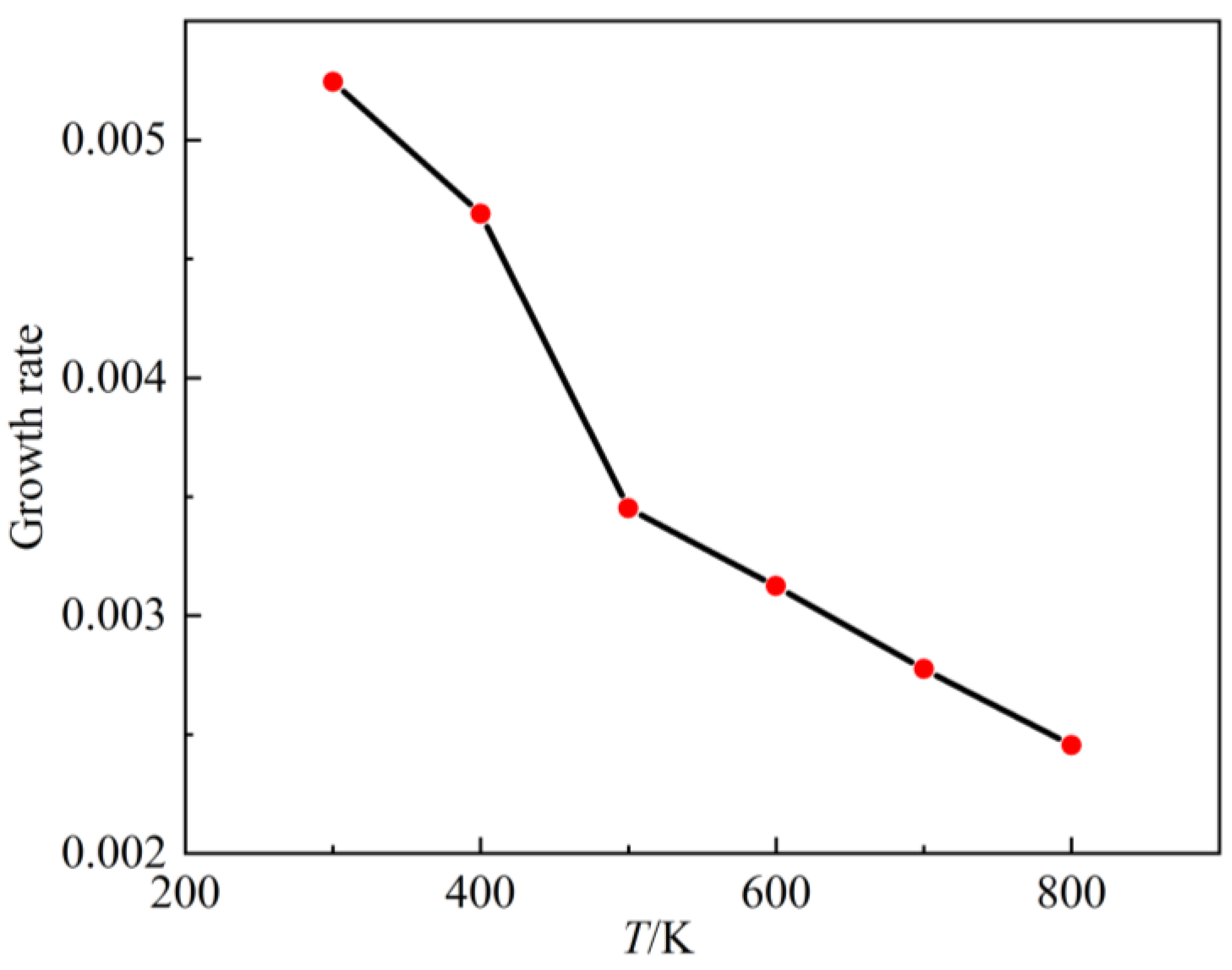 Molecules 24 00031 g019