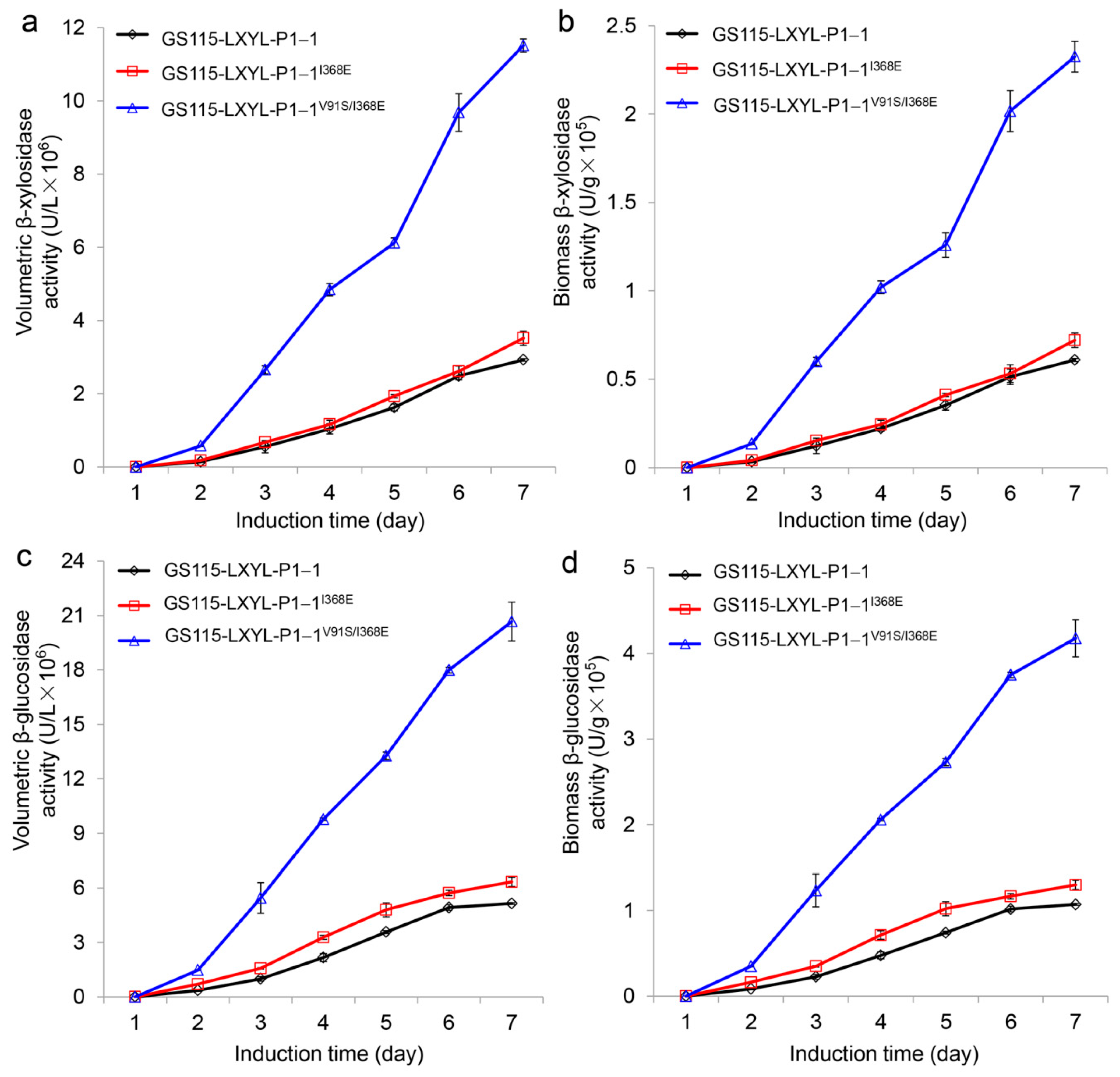 Molecules 24 00059 g001