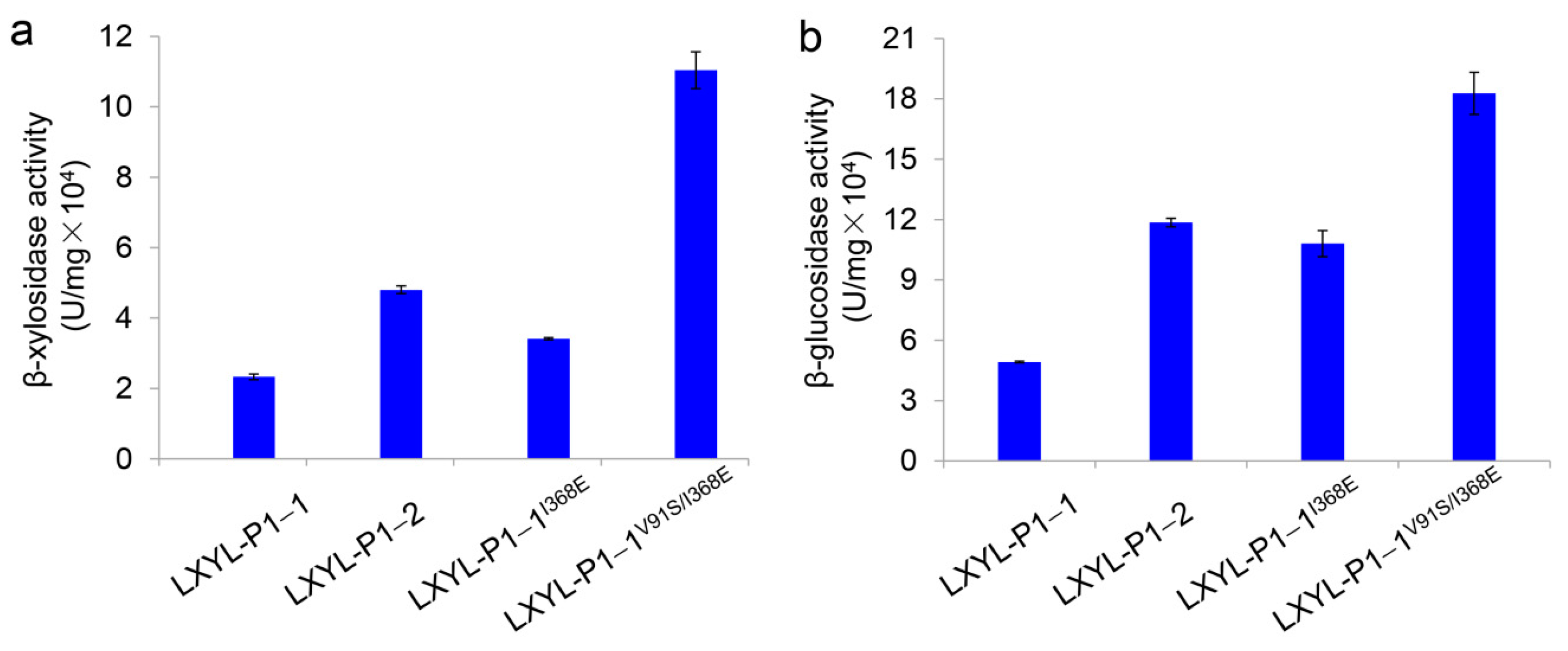Molecules 24 00059 g002