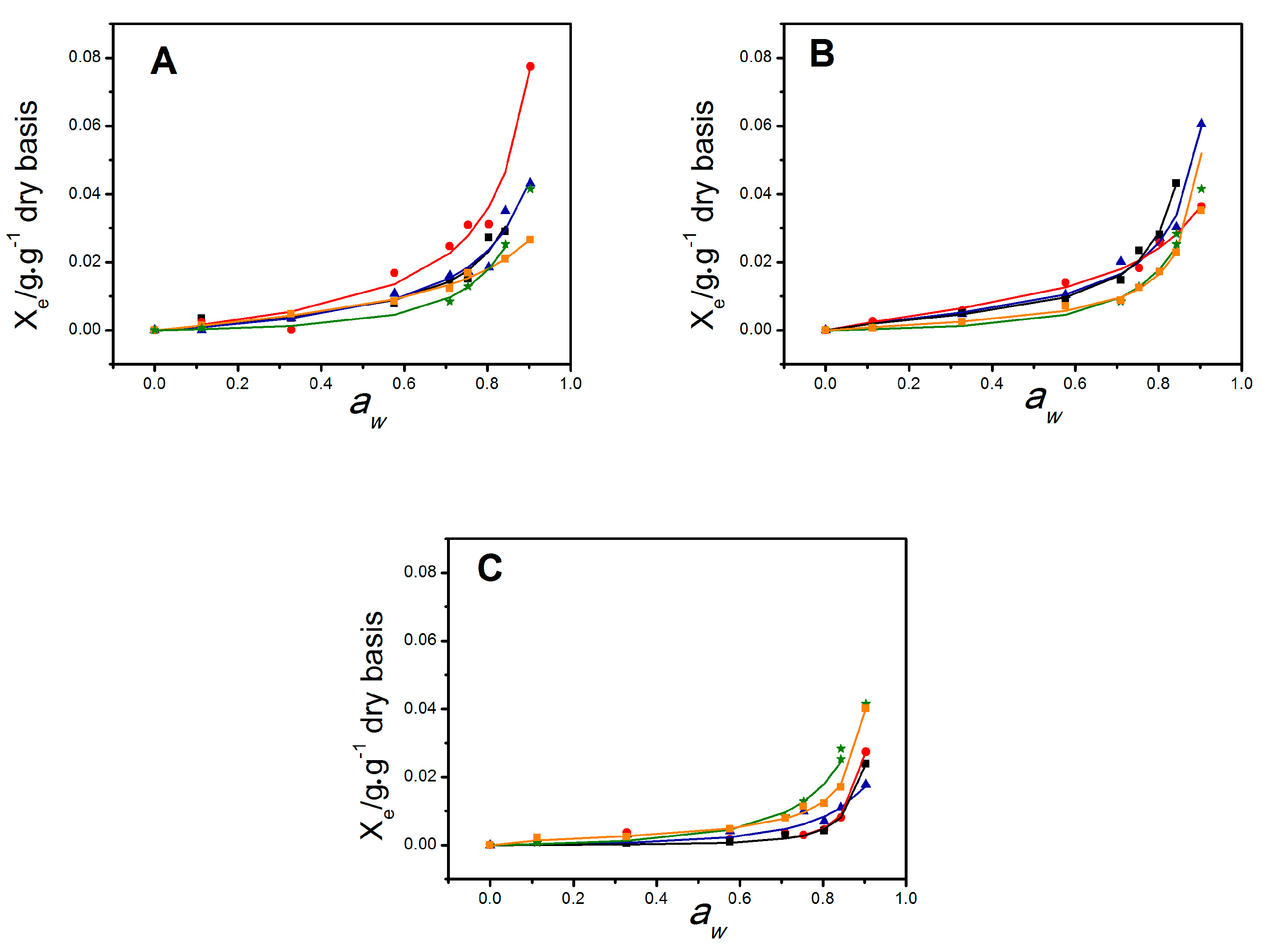Molecules 24 00127 g002