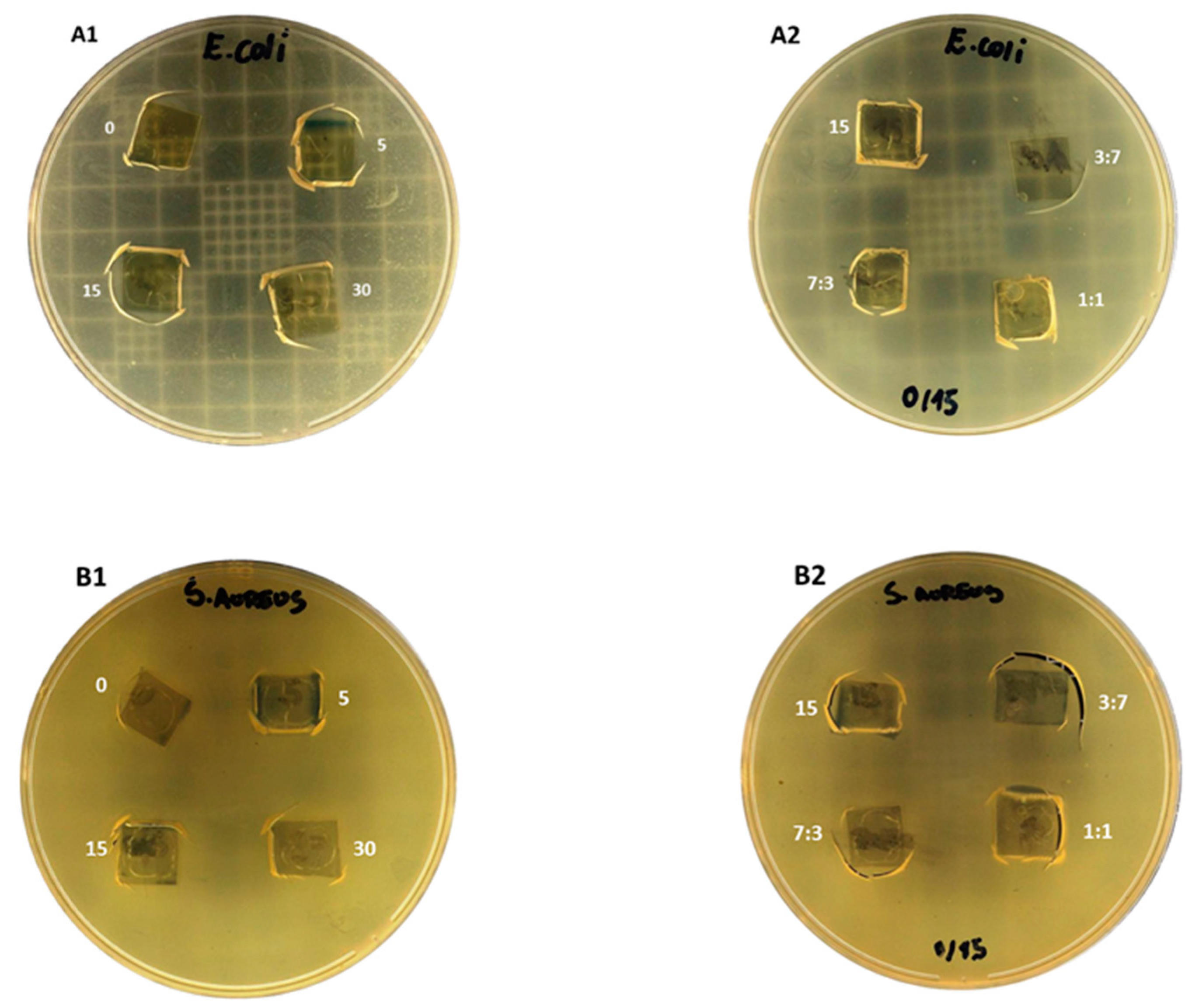 Molecules 24 00127 g004