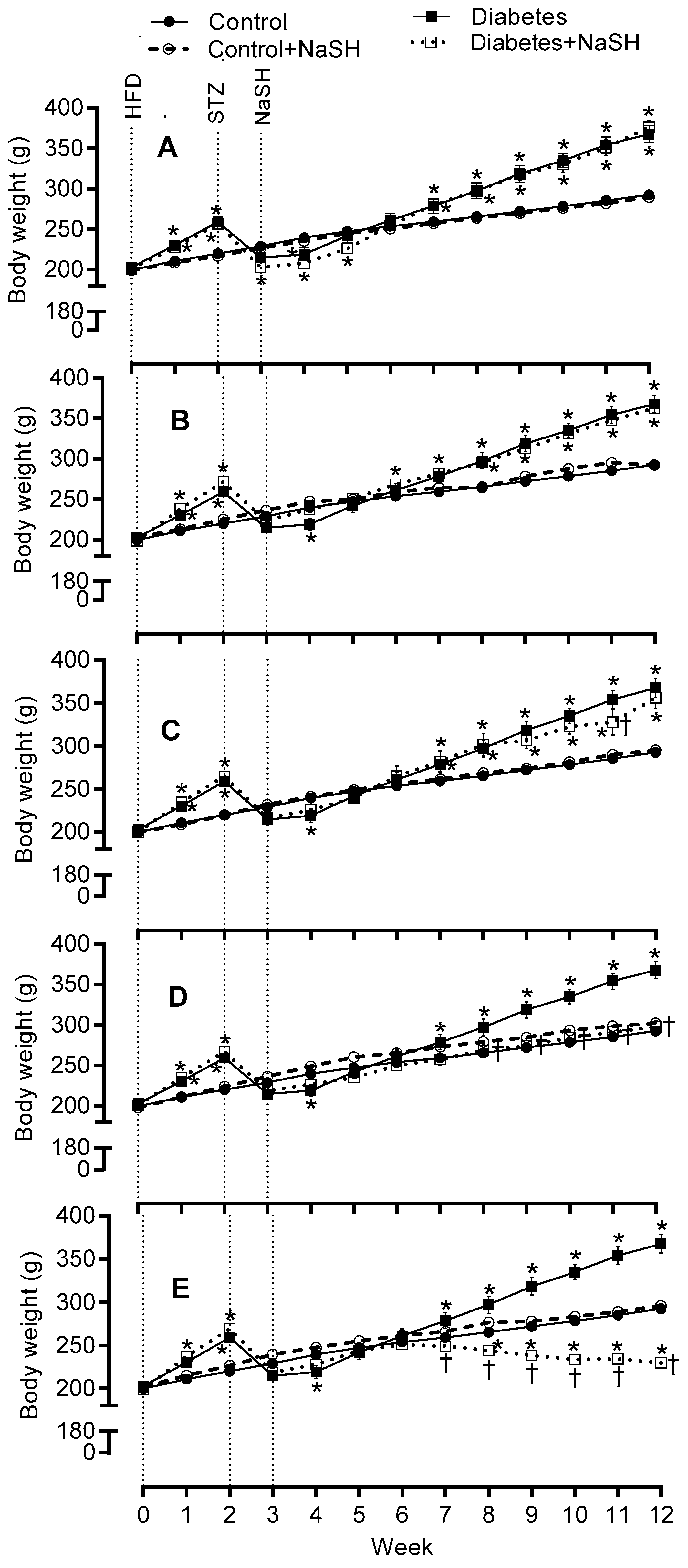 Molecules 24 00190 g002