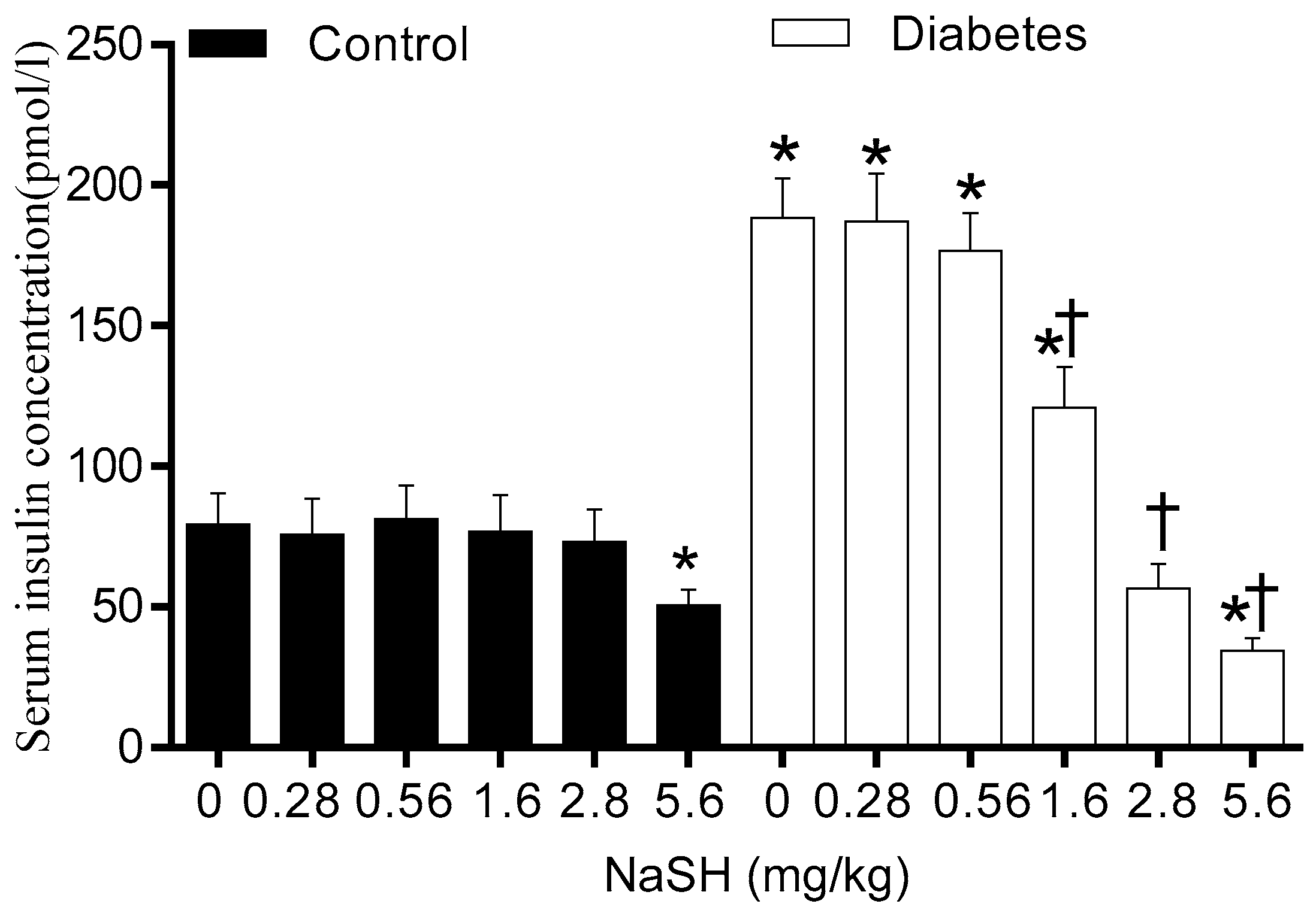 Molecules 24 00190 g004