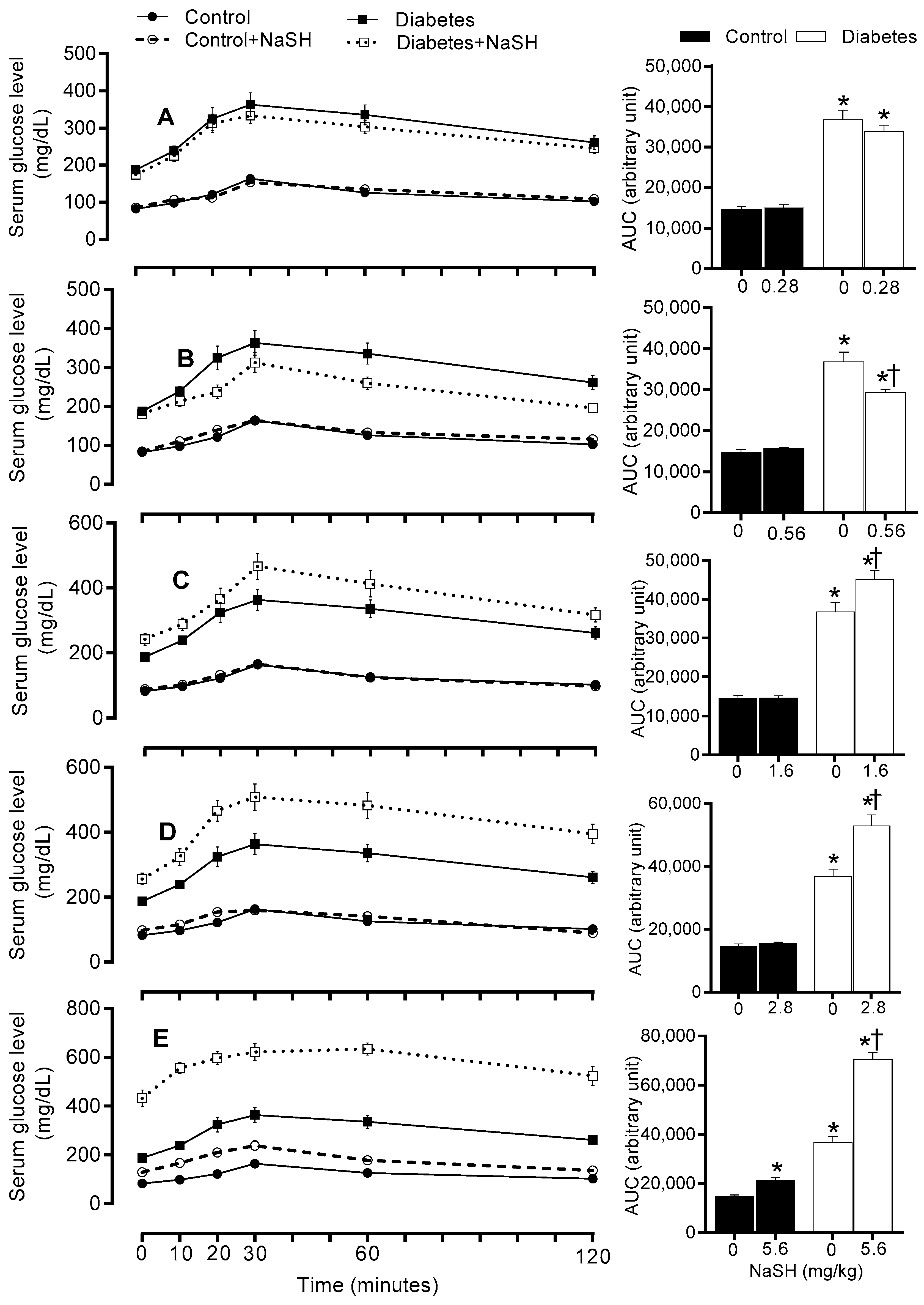 Molecules 24 00190 g005