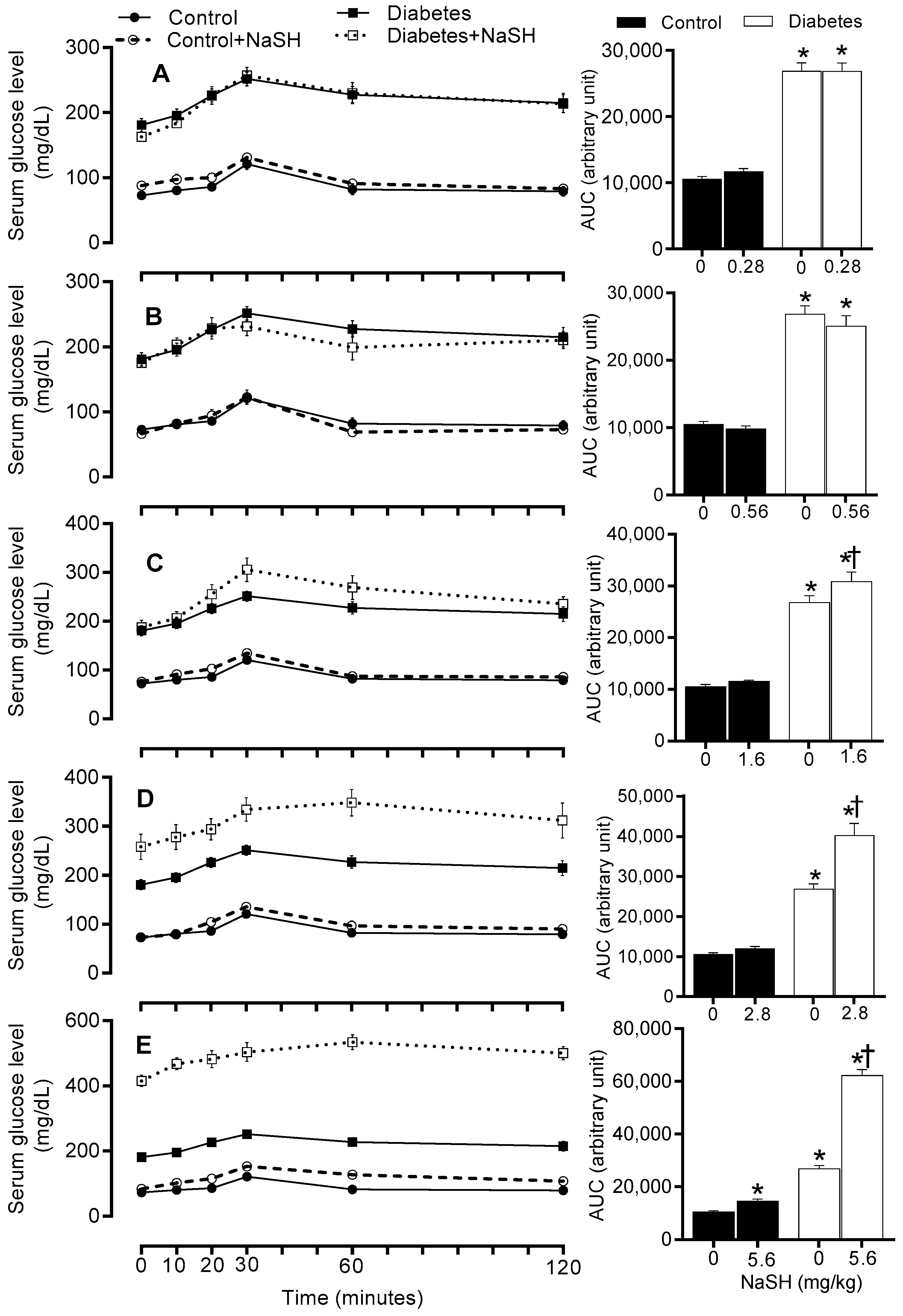 Molecules 24 00190 g006