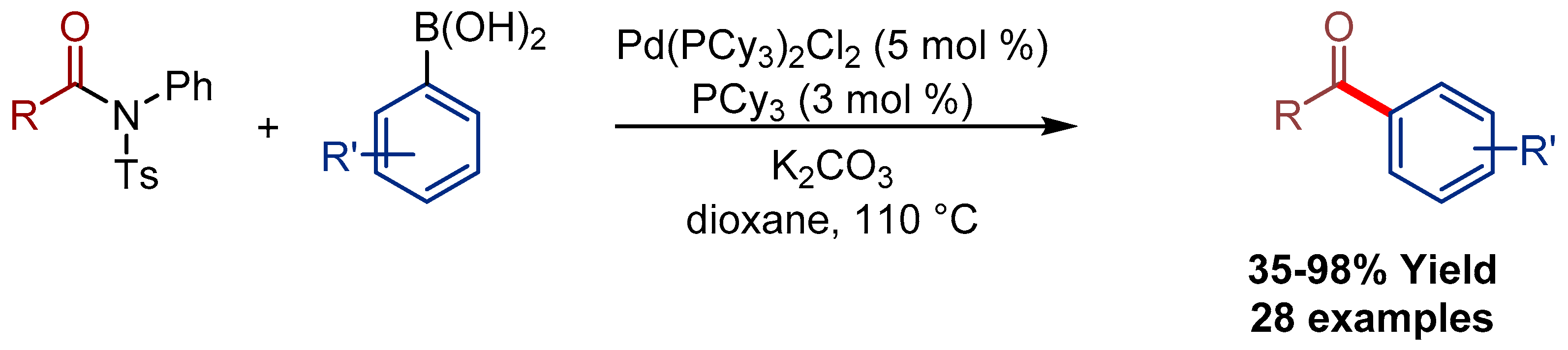 Molecules 24 00215 sch002