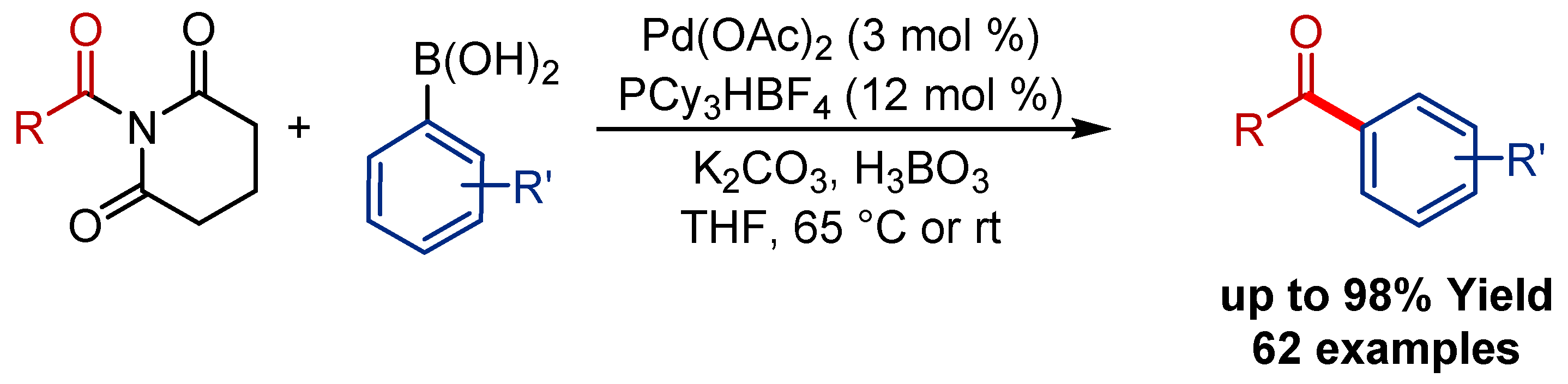 Molecules 24 00215 sch003