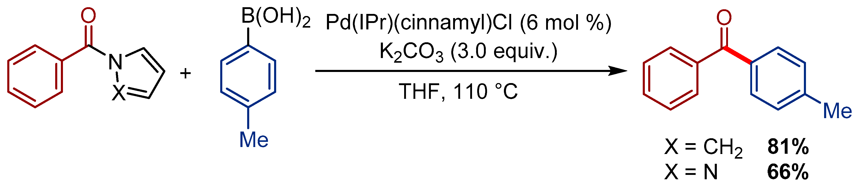 Molecules 24 00215 sch005