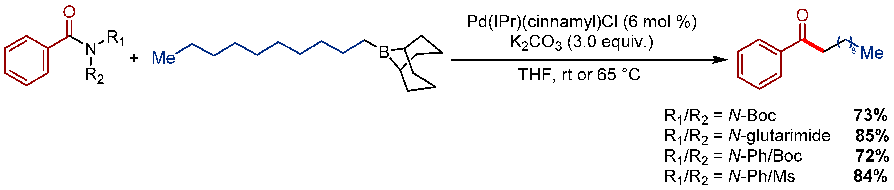 Molecules 24 00215 sch010