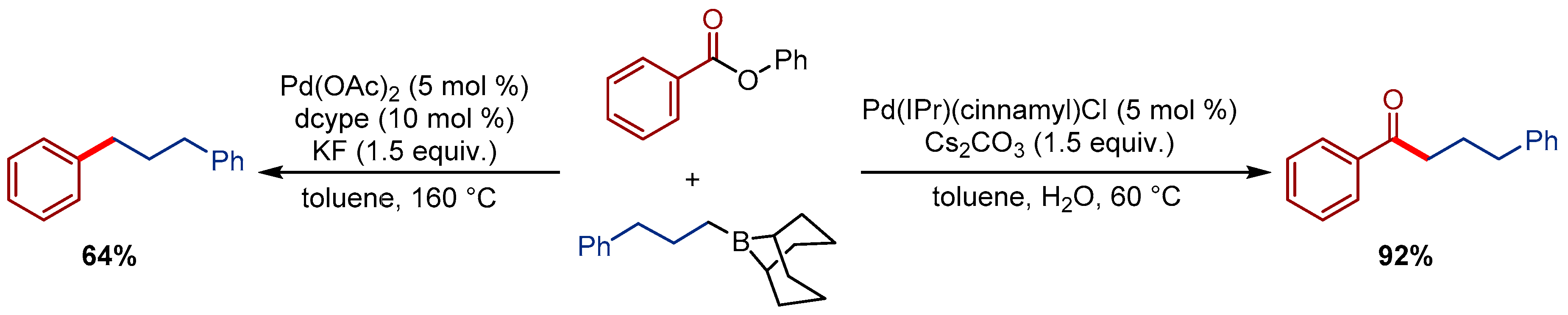 Molecules 24 00215 sch014