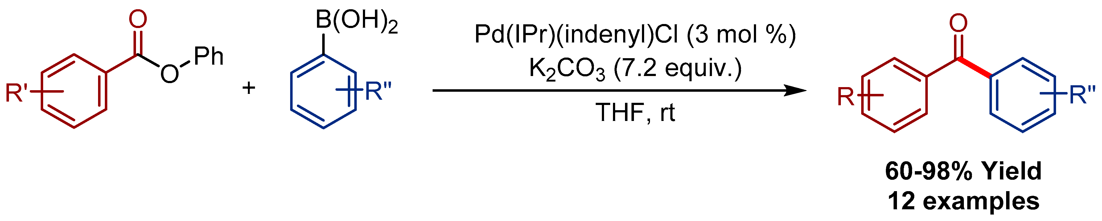 Molecules 24 00215 sch015
