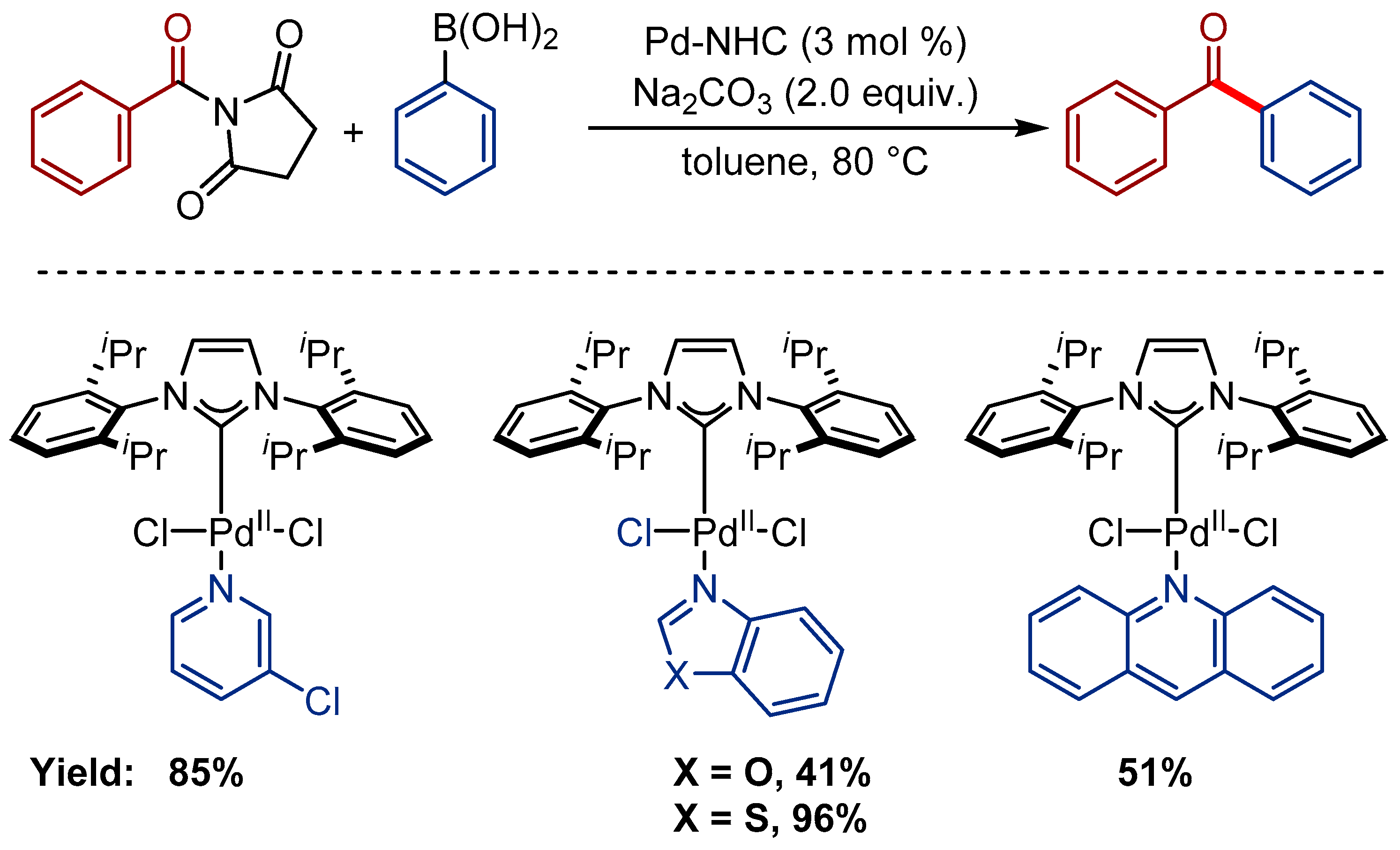 Molecules 24 00215 sch023