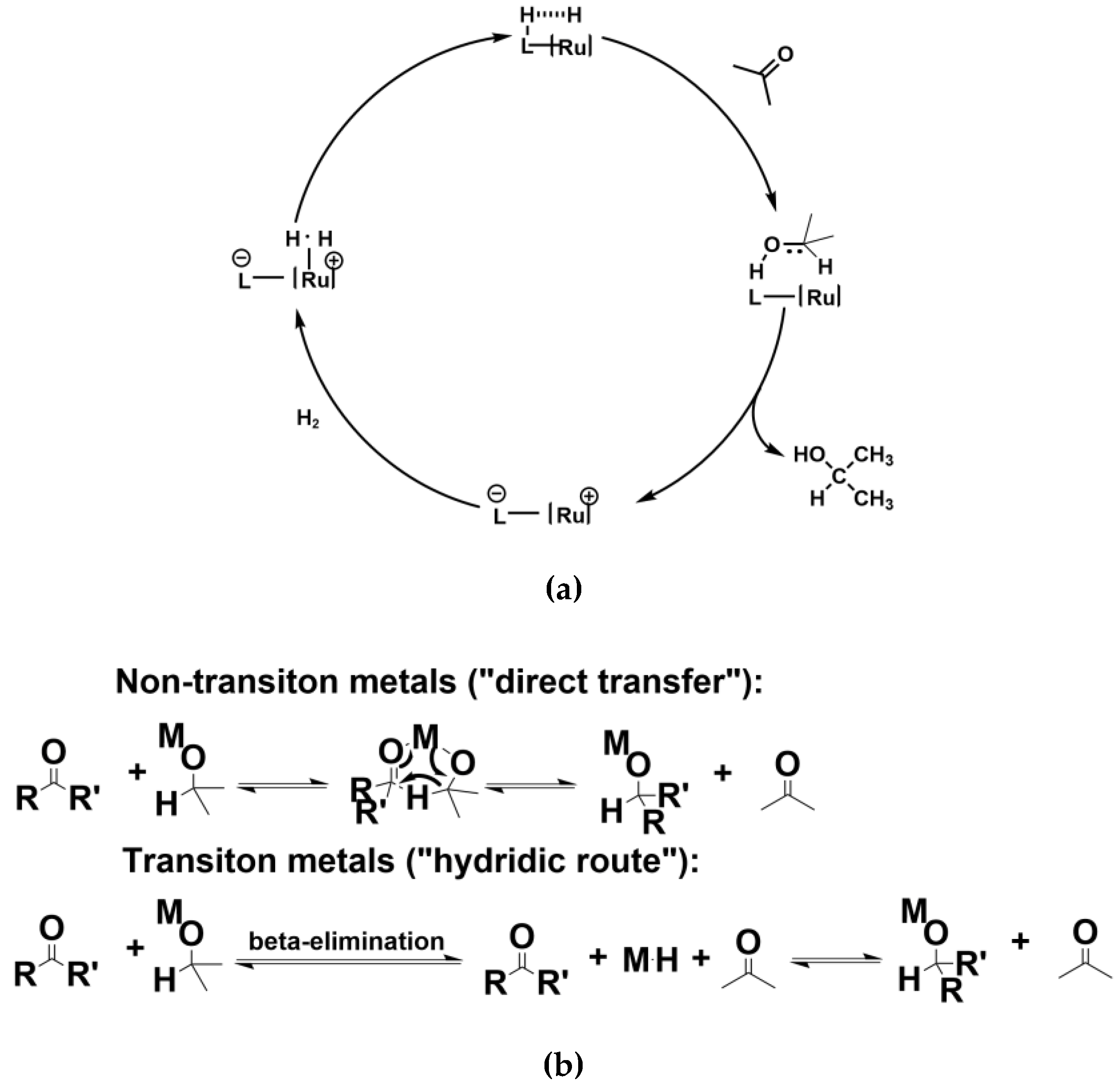 Molecules 24 00330 sch001
