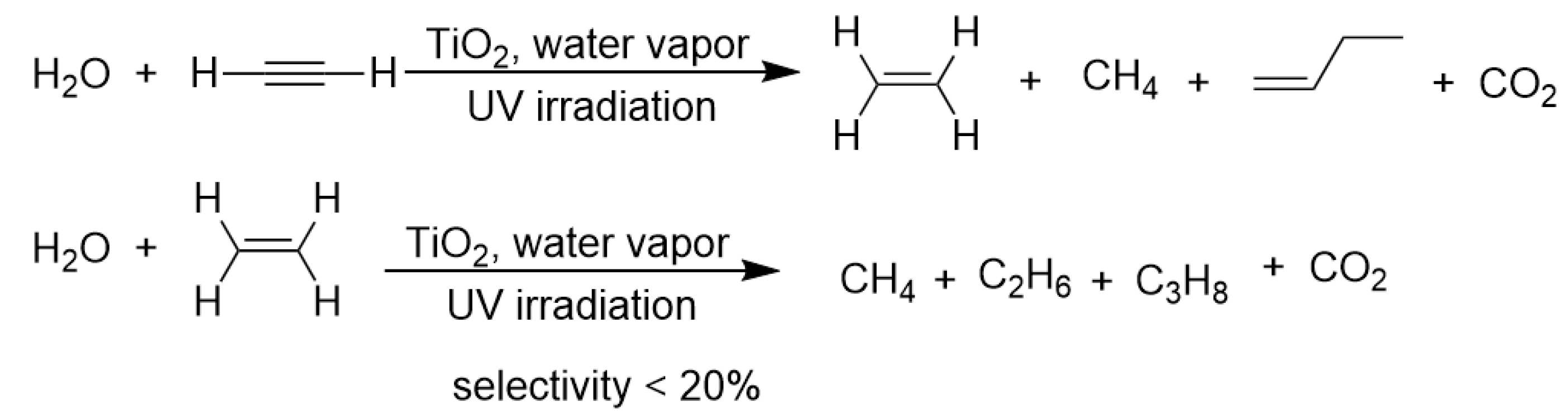 Molecules 24 00330 sch003
